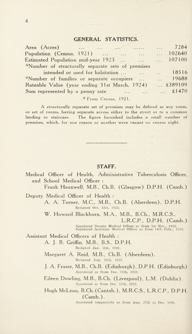 GENERAL STATISTICS. Area (Acres) ... ... ... . Population (Census, 1921) . Estimated Population mid-year 1923 ^Number of structurally separate sets of premises intended or used for habitation ... '^Number of families or separate occupiers Rateable Value (year ending 31st March, 1924) Sum represented by a penny rate ^ From Census, 1921. 7284 102640 107100 18316 19688 £389109 £1470 A structurally separate set of premises may be defined as any room, or set of rooms, having separate access either to the street or to a common landing or staircase. The figure furnished includes a small number of premises, which, for one reason or another were vacant on census night. STAFF. Medical Officer of Health, Administrative Tuberculosis Officer, and School Medical Officer : Frank Hauxwell, M.B., Ch.B. (Glasgow) D.P.H. (Camb.) Deputy Medical Officer of Plealth : A. A. Turner, M.C., M.B., Ch.B. (Aberdeen), D.P.H. Resigned Oct. 31st, 1923. W. Howard Blackburn, M.A., M.B., B.Ch., M.R.C.S., L.R.C.P , D.P.H. (Camb.) Appointed Deputy Medical Officer as from 1st Nov., 1923. Appointed Assistant Medical Officer as from 14th Feby., 1923. Assistant Medical Officers of Health : A. J. B. Griffin, M.B., B.S., D.P.H. Resigned Jan. 31st, 1923. Margaret A. Reid, M.B., Ch.B. (Aberdeen). Resigned Aug. 25th, 1923. J. A. Fraser, M.B., Ch.B. (Edinburgh), D.P.H. (Edinburgh) Appointed as from Dec. 11th, 1923. Eileen Dowling, M.B., B.Ch. (Liverpool), L.M. (Dublin). Appointed as from Dec. 11th, 1923. Hugh McLean, B.Ch. (Cantab.), M.R.C.S., L.R.C.P., D.P.H. (Camb.). Appointed temporarily as from Aug. 27th to Dec. 10th.