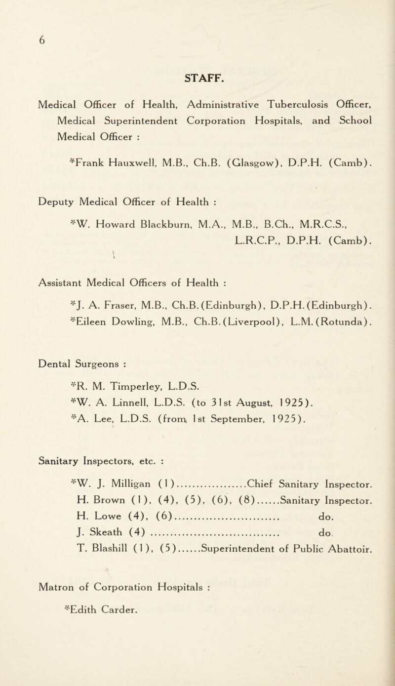 STAFF. Medical Officer of Health, Administrative Tuberculosis Officer, Medical Superintendent Corporation Hospitals, and School Medical Officer : *Frank Hauxwell, M.B., Ch.B. (Glasgow), D.P.H. (Camb). Deputy Medical Officer of Health : *W. Howard Blackburn, M.A., M.B., B.Ch., M.R.C.S., L.R.C.P., D.P.H. (Camb). Assistant Medical Officers of Health : *J. A. Fraser, M.B., Ch.B. (Edinburgh), D.P.H. (Edinburgh) . ^'Eileen Dowling, M.B., Ch.B. (Liverpool) , L.M. (Rotunda) . Dental Surgeons : *R. M. Timperley, L.D.S. *W. A. Linnell, L.D.S. (to 31st August, 1925). *A. Lee, L.D.S. (frorn^ 1st September, 1925). Sanitary Inspectors, etc. : Y W. J. Milligan (1 ).Chief Sanitary Inspector. H. Brown (1), (4), (5), (6), (8).Sanitary Inspector. H. Lowe (4), (6). do. J. Skeath (4) . do. T. Blashill (1), (5).Superintendent of Public Abattoir. Matron of Corporation Hospitals : ^Edith Carder.