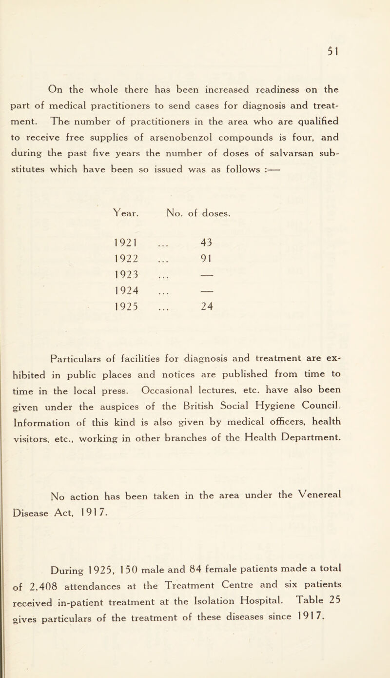 On the whole there has been increased readiness on the part of medical practitioners to send cases for diagnosis and treat¬ ment. The number of practitioners in the area who are qualified to receive free supplies of arsenobenzol compounds is four, and during the past five years the number of doses of salvarsan sub¬ stitutes which have been so issued was as follows :— Y ear. No. of doses. 1921 43 1922 91 1923 • • • 1924 • • • 1925 24 Particulars of facilities for diagnosis and treatment are ex¬ hibited in public places and notices are published from time to time in the local press. Occasional lectures, etc. have also been given under the auspices of the British Social Hygiene Council, Information of this kind is also given by medical officers, health visitors, etc., working in other branches of the Health Department. No action has been taken in the area under the Venereal Disease Act, 1917. During 1925, 150 male and 84 female patients made a total of 2,408 attendances at the Treatment Centre and six patients received in-patient treatment at the Isolation Hospital. Table 25 gives particulars of the treatment of these diseases since 1917.