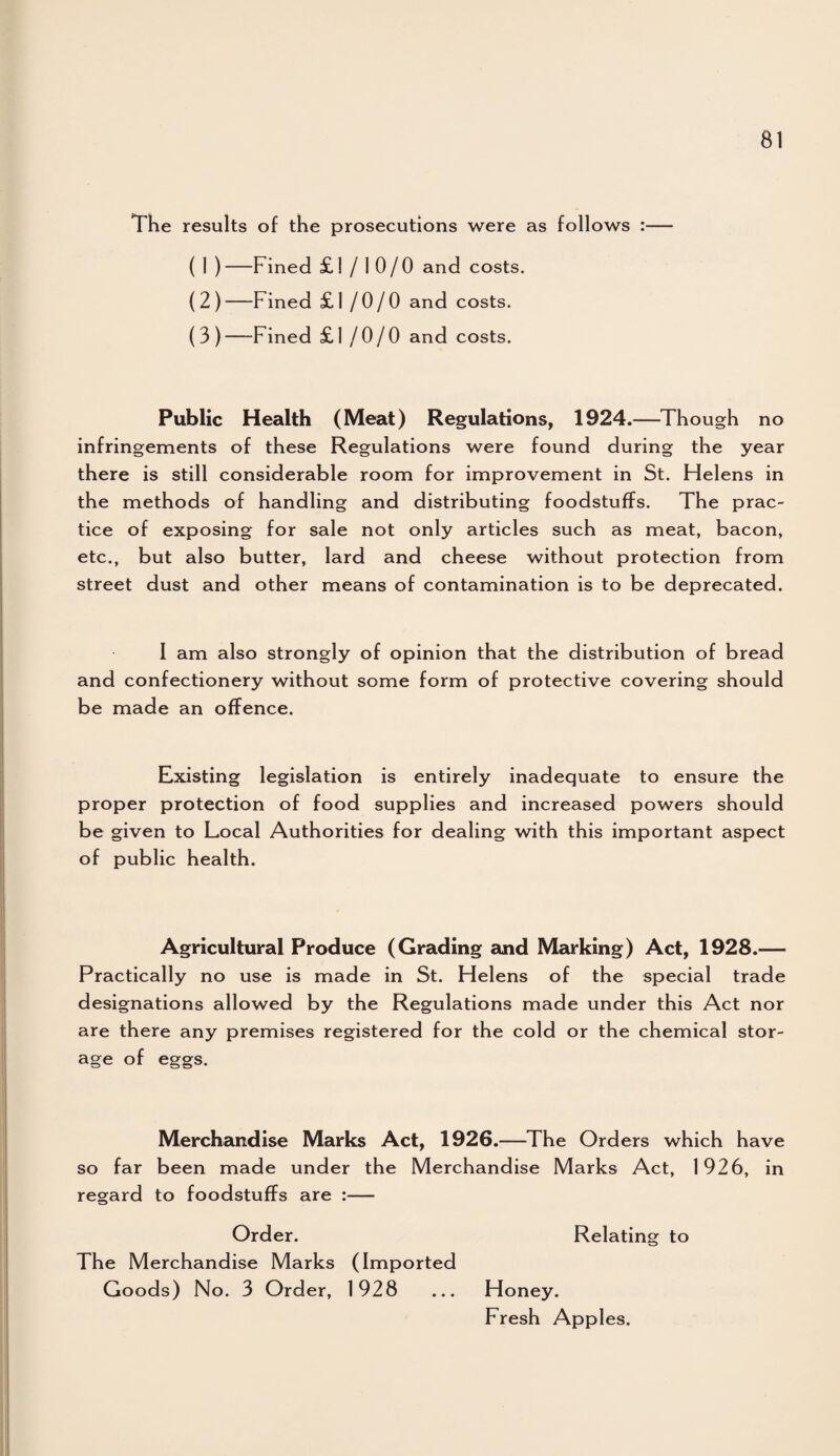 The results of the prosecutions were as follows :— ( 1 ) —Fined £ 1 / 1 0 / 0 and costs. (2) —Fined £1 /O/O and costs. (3) —Fined £1 / O/O and costs. Public Health (Meat) Regulations, 1924.—Though no infringements of these Regulations were found during the year there is still considerable room for improvement in St. Helens in the methods of handling and distributing foodstuflFs. The prac¬ tice of exposing for sale not only articles such as meat, bacon, etc., but also butter, lard and cheese without protection from street dust and other means of contamination is to be deprecated. 1 am also strongly of opinion that the distribution of bread and confectionery without some form of protective covering should be made an offence. Existing legislation is entirely inadequate to ensure the proper protection of food supplies and increased powers should be given to Local Authorities for dealing with this important aspect of public health. Agricultural Produce (Grading and Marking) Act, 1928.— Practically no use is made in St. Helens of the special trade designations allowed by the Regulations made under this Act nor are there any premises registered for the cold or the chemical stor¬ age of eggs. Merchandise Marks Act, 1926.—The Orders which have so far been made under the Merchandise Marks Act, 1926, in regard to foodstuffs are :— Order. Relating to The Merchandise Marks (Imported Goods) No. 3 Order, 1928 ... Honey. Fresh Apples.