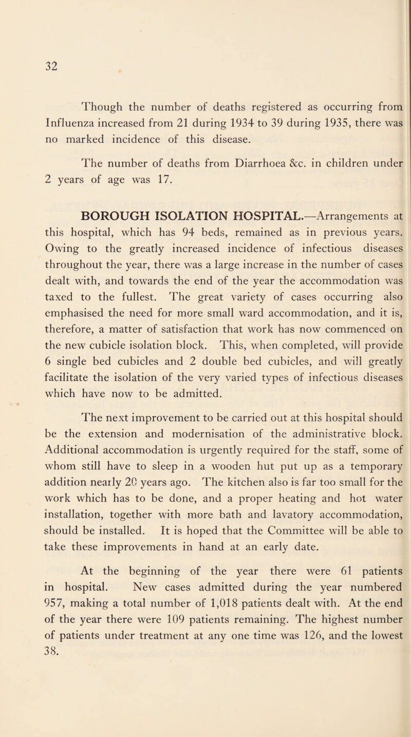 Though the number of deaths registered as occurring from Influenza increased from 21 during 1934 to 39 during 1935, there was no marked incidence of this disease. The number of deaths from Diarrhoea &c. in children under 2 years of age was 17. BOROUGH ISOLATION HOSPITAL.—Arrangements at this hospital, which has 94 beds, remained as in previous years. Owing to the greatly increased incidence of infectious diseases throughout the year, there was a large increase in the number of cases dealt with, and towards the end of the year the accommodation was taxed to the fullest. The great variety of cases occurring also emphasised the need for more small ward accommodation, and it is, therefore, a matter of satisfaction that work has now commenced on the new cubicle isolation block. This, when completed, will provide 6 single bed cubicles and 2 double bed cubicles, and will greatly facilitate the isolation of the very varied types of infectious diseases which have now to be admitted. The next improvement to be carried out at this hospital should be the extension and modernisation of the administrative block. Additional accommodation is urgently required for the staff, some of whom still have to sleep in a wooden hut put up as a temporary addition nearly 20 years ago. The kitchen also is far too small for the work which has to be done, and a proper heating and hot water installation, together with more bath and lavatory accommodation, should be installed. It is hoped that the Committee will be able to take these improvements in hand at an early date. At the beginning of the year there were 61 patients in hospital. New cases admitted during the year numbered 957, making a total number of 1,018 patients dealt with. At the end of the year there were 109 patients remaining. The highest number of patients under treatment at any one time was 126, and the lowest 38.