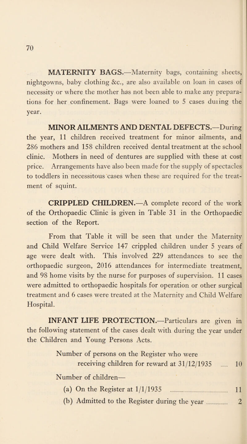MATERNITY BAGS*—Maternity bags, containing sheets, nightgowns, baby clothing &c., are also available on loan in cases of necessity or where the mother has not been able to make any prepara¬ tions for her confinement. Bags were loaned to 5 cases duiing the year. MINOR AILMENTS AND DENTAL DEFECTS*—During the year, 11 children received treatment for minor ailments, and 286 mothers and 158 children received dental treatment at the school clinic. Mothers in need of dentures are supplied with these at cost price. Arrangements have also been made for the supply of spectacles to toddlers in necessitous cases when these are required for the treat¬ ment of squint. CRIPPLED CHILDREN*—A complete record of the work of the Orthopaedic Clinic is given in Table 31 in the Orthopaedic section of the Report. From that Table it will be seen that under the Maternity and Child Welfare Service 147 crippled children under 5 years of age were dealt with. This involved 229 attendances to see the orthopaedic surgeon, 2016 attendances for intermediate treatment, and 98 home visits by the nurse for purposes of supervision. 11 cases were admitted to orthopaedic hospitals for operation or other surgical treatment and 6 cases were treated at the Maternity and Child Welfare Hospital. INFANT LIFE PROTECTION*—Particulars are given in the following statement of the cases dealt with during the year under the Children and Young Persons Acts. Number of persons on the Register who were receiving children for reward at 31/12/1935 . 10 Number of children— (a) On the Register at 1/1/1935 . 11 (b) Admitted to the Register during the year. 2