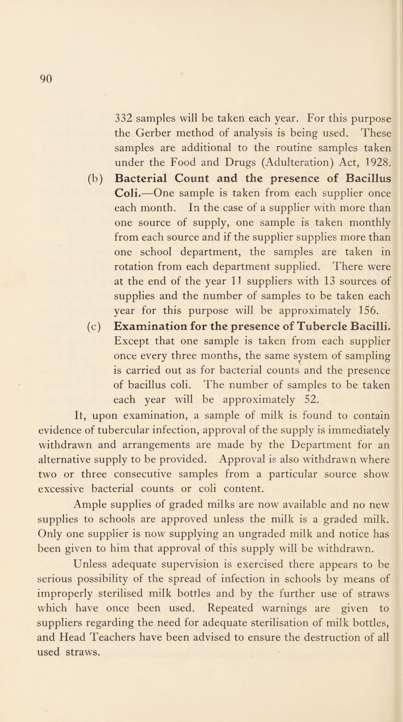332 samples will be taken each year. For this purpose the Gerber method of analysis is being used. These samples are additional to the routine samples taken under the Food and Drugs (Adulteration) Act, 1928. (b) Bacterial Count and the presence of Bacillus Coin—One sample is taken from each supplier once each month. In the case of a supplier with more than one source of supply, one sample is taken monthly from each source and if the supplier supplies more than one school department, the samples are taken in rotation from each department supplied. There were at the end of the year 11 suppliers with 13 sources of supplies and the number of samples to be taken each year for this purpose will be approximately 156. (c) Examination for the presence of Tubercle Bacilli. Except that one sample is taken from each supplier once every three months, the same system of sampling is carried out as for bacterial counts and the presence of bacillus coli. The number of samples to be taken each year will be approximately 52. It, upon examination, a sample of milk is found to contain evidence of tubercular infection, approval of the supply is immediately withdrawn and arrangements are made by the Department for an alternative supply to be provided. Approval is also withdrawn where two or three consecutive samples from a particular source show excessive bacterial counts or coli content. Ample supplies of graded milks are now available and no new supplies to schools are approved unless the milk is a graded milk. Only one supplier is now supplying an ungraded milk and notice has been given to him that approval of this supply will be withdrawn. Unless adequate supervision is exercised there appears to be serious possibility of the spread of infection in schools by means of improperly sterilised milk bottles and by the further use of straws which have once been used. Repeated warnings are given to suppliers regarding the need for adequate sterilisation of milk bottles, and Head Teachers have been advised to ensure the destruction of all used straws.