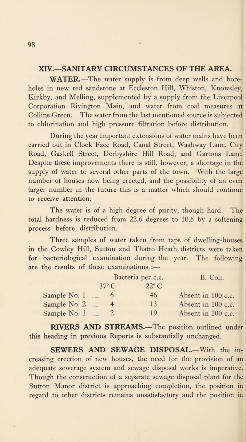 XIV.—SANITARY CIRCUMSTANCES OF THE AREA. WATER.—The water supply is from deep wells and bore¬ holes in new red sandstone at Eccleston Hill, Whiston, Knowsley, Kirkby, and Melling, supplemented by a supply from the Liverpool Corporation Rivington Main, and water from coal measures at Collins Green. The water from the last mentioned source is subjected to chlorination and high pressure filtration before distribution. During the year important extensions of water mains have been carried out in Clock Face Road, Canal Street, Washway Lane, City Road, Gaskell Street, Derbyshire Hill Road, and Gartons Lane. Despite these improvements there is still, however, a shortage in the supply of water to several other parts of the town. With the large number oi houses now being erected, and the possibility of an even larger number in the future this is a matter which should continue to receive attention. The water is of a high degree of purity, though hard. The total hardness is reduced from 22.6 degrees to 10.5 by a softening process before distribution. Three samples of water taken from taps of dwelling-houses in the Cowley Hill, Sutton and Thatto Heath districts were taken for bacteriological examination during the year. The following are the results of these examinations :— Bacteria per c.c. B. Coli. 37° C 22° C Sample No. 1 . 6 46 Absent in 100 c.c. Sample No. 2 . 4 13 Absent in 100 c.c. Sample No. 3 . 2 19 Absent in 100 c.c. RIVERS AND STREAMS.—The position outlined under this heading in previous Reports is substantially unchanged. SEWERS AND SEWAGE DISPOSAL.—With the in¬ creasing erection of new houses, the need for the provision of an adequate sewerage system and sewage disposal works is imperative. Though the construction of a separate sewage disposal plant for the Sutton Manor district is approaching completion, the position in regard to other districts remains unsatisfactory and the position in