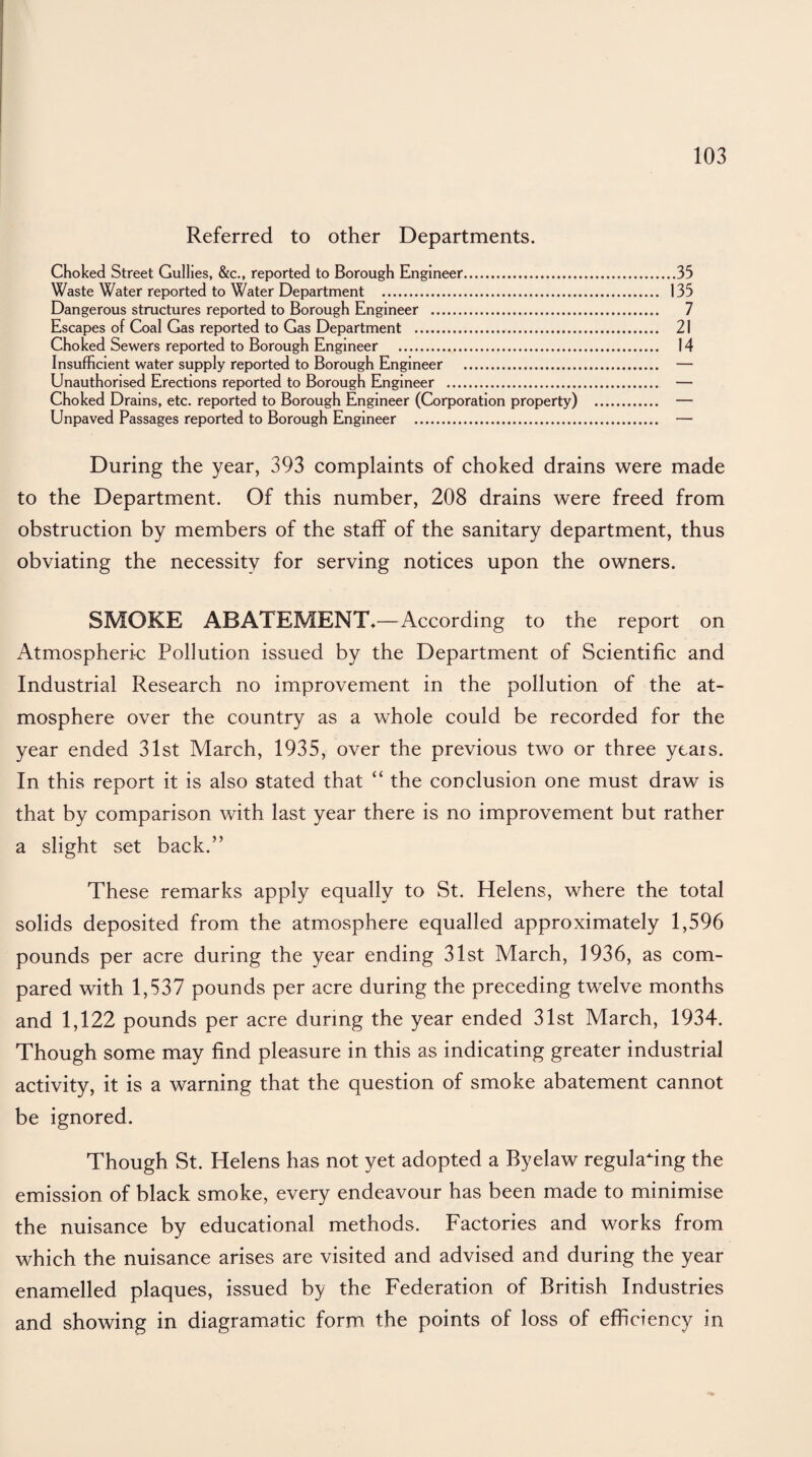 Referred to other Departments. Choked Street Gullies, &c., reported to Borough Engineer.35 Waste Water reported to Water Department . 135 Dangerous structures reported to Borough Engineer . 7 Escapes of Coal Gas reported to Gas Department . 21 Choked Sewers reported to Borough Engineer . 14 Insufficient water supply reported to Borough Engineer . — Unauthorised Erections reported to Borough Engineer . — Choked Drains, etc. reported to Borough Engineer (Corporation property) . — Unpaved Passages reported to Borough Engineer . — During the year, 393 complaints of choked drains were made to the Department. Of this number, 208 drains were freed from obstruction by members of the staff of the sanitary department, thus obviating the necessity for serving notices upon the owners. SMOKE ABATEMENT*—According to the report on Atmospheric Pollution issued by the Department of Scientific and Industrial Research no improvement in the pollution of the at¬ mosphere over the country as a whole could be recorded for the year ended 31st March, 1935, over the previous two or three ytais. In this report it is also stated that “ the conclusion one must draw is that by comparison with last year there is no improvement but rather a slight set back.” These remarks apply equally to St. Helens, where the total solids deposited from the atmosphere equalled approximately 1,596 pounds per acre during the year ending 31st March, 1936, as com¬ pared with 1,537 pounds per acre during the preceding twelve months and 1,122 pounds per acre during the year ended 31st March, 1934. Though some may find pleasure in this as indicating greater industrial activity, it is a warning that the question of smoke abatement cannot be ignored. Though St. Helens has not yet adopted a Byelaw regulating the emission of black smoke, every endeavour has been made to minimise the nuisance by educational methods. Factories and works from which the nuisance arises are visited and advised and during the year enamelled plaques, issued by the Federation of British Industries and showing in diagramatic form the points of loss of efficiency in