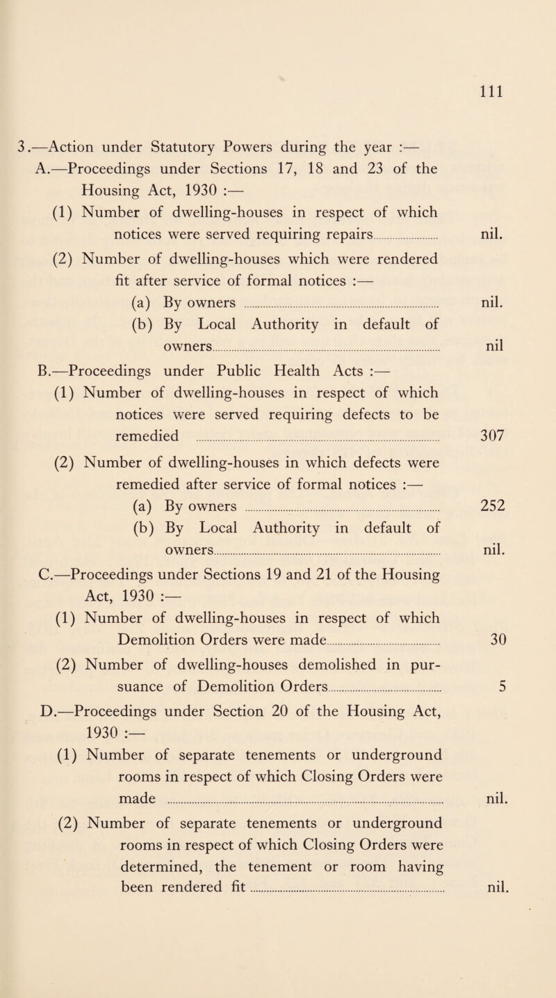 3.—Action under Statutory Powers during the year :— A. —Proceedings under Sections 17, 18 and 23 of the Housing Act, 1930 :— (1) Number of dwelling-houses in respect of which notices were served requiring repairs. nil. (2) Number of dwelling-houses which were rendered fit after service of formal notices :— (a) By owners . nil. (b) By Local Authority in default of owners. nil B. —Proceedings under Public Health Acts :— (1) Number of dwelling-houses in respect of which notices were served requiring defects to be remedied . 307 (2) Number of dwelling-houses in which defects were remedied after service of formal notices :— (a) By owners . 252 (b) By Local Authority in default of owners. nil. C. —Proceedings under Sections 19 and 21 of the Housing Act, 1930 :— (1) Number of dwelling-houses in respect of which Demolition Orders were made. 30 (2) Number of dwelling-houses demolished in pur¬ suance of Demolition Orders. 5 D. —Proceedings under Section 20 of the Housing Act, 1930 :— (1) Number of separate tenements or underground rooms in respect of which Closing Orders were made . nil. (2) Number of separate tenements or underground rooms in respect of which Closing Orders were determined, the tenement or room having been rendered fit. nil.