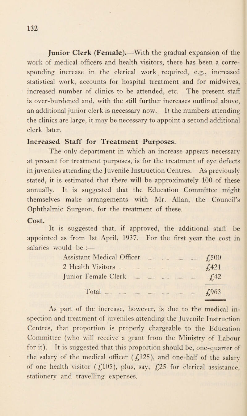 Junior Clerk (Female)*—With the gradual expansion of the work of medical officers and health visitors, there has been a corre¬ sponding increase in the clerical work required, e.g., increased statistical work, accounts for hospital treatment and for midwives, increased number of clinics to be attended, etc. The present staff is over-burdened and, with the still further increases outlined above, an additional junior clerk is necessary now. It the numbers attending the clinics are large, it may be necessary to appoint a second additional clerk later. Increased Staff for Treatment Purposes* The only department in which an increase appears necessary at present for treatment purposes, is for the treatment of eye defects in juveniles attending the Juvenile Instruction Centres. As previously stated, it is estimated that there will be approximately 100 of these annually. It is suggested that the Education Committee might themselves make arrangements with Mr. Allan, the Council’s Ophthalmic Surgeon, for the treatment of these. Cost* It is suggested that, if approved, the additional staff be appointed as from 1st April, 1937. For the first year the cost in salaries would be :— Assistant Medical Officer . £500 2 Health Visitors . £421 Junior Female Clerk . £42 Total . £963 As part of the increase, however, is due to the medical in¬ spection and treatment of juveniles attending the Juvenile Instruction Centres, that proportion is properly chargeable to the Education Committee (who will receive a grant from the Ministry of Labour for it). It is suggested that this proportion should be, one-quarter of the salary of the medical officer (£125), and one-half of the salary of one health visitor (£105), plus, say, £25 for clerical assistance, stationery and travelling expenses.