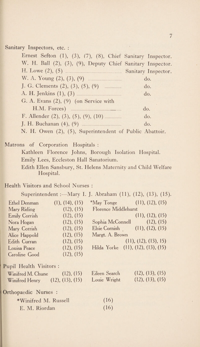 Sanitary Inspectors, etc. : Ernest Sefton (1), (3), (7), (8), Chief Sanitary Inspector. W. H. Ball (2), (3), (9), Deputy Chief Sanitary Inspector. H. Lowe (2), (5) . Sanitary Inspector. W. A. Young (2), (3), (9) . do. J. G. Clements (2), (3), (5), (9) . do. A. H. Jenkins (1), (3) . do. G. A. Evans (2), (9) (on Service with H.M. Forces) . do. F. Allender (2), (3), (5), (9), (10). do. J. H. Buchanan (4), (9) . do. N. H. Owen (2), (5), Superintendent of Public Abattoir. Matrons of Corporation Hospitals : Kathleen Florence Johns, Borough Isolation Hospital. Emily Lees, Eccleston Hall Sanatorium. Edith Ellen Sansbury, St. Helens Maternity and Child Welfare Hospital. Health Visitors and School Nurses : Superintendent :—Mary I. J. Abraham (11), (12), (13), (15). Ethel Denman (0,(14), (15) *May Tonge 0 0, 02), (15) Mary Riding (12), (15) Florence Middlehurst Emily Corrish (12), (15) (II), 02), (15) Nora Hogan (12), (15) Sophia McConnell (12), (15) Mary Corrish (12), (15) Elsie Cornish % 0 0, 02), (15) Alice Happold (12), (15) Margt. A. Brown Edith Curran (12), (15) (11), 02), 03), 15) Louisa Peace (12), (15) Hilda Yorke (II), (12), (13), (15) Caroline Good 02), (15) Pupil Health Visitors : Winifred M. Chune (12), (15) Eileen Search (12), (13), (15) Winifred Henry (12), (13), (15) Louie Wright (12), (13), (15) Orthopaedic Nurses : ^Winifred M. Russell (16) E. M. Riordan (16)