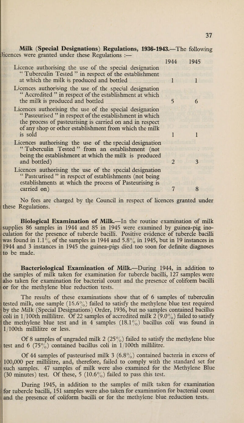 Milk (Special Designations) Regulations, 1936-1943.—The following licences were granted under these Regulations :— Licence authorising the use of the special designation “ Tuberculin Tested ” in respect of the establishment at which the milk is produced and bottled Licences authorising the use of the special designation “ Accredited ” in respect of the establishment at which the milk is produced and bottled. Licences authorising the use of the special designation “ Pasteurised ” in respect of the establishment in which the process of pasteurising is carried on and in respect of any shop or other establishment from which the milk is sold Licences authorising the use of the special designation “ Tuberculin Tested ” from an establishment (not being the establishment at which the milk is produced and bottled) .'. Licences authorising the use of the special designation “ Pasteurised ” in respect of establishments (not being establishments at which the process of Pasteurising is carried on) 1944 1945 8 No fees are charged by tl^e Council in respect of licences granted under I these Regulations. Biological Examination of Milk.—In the routine examination of milk p supplies 86 samples in 1944 and 85 in 1945 were examined by guinea-pig ino- .iculation for the presence of tubercle bacilli. Positive evidence of tubercle bacilli ;\was found in 1.1% of the samples in 1944 and 5.8% in 1945, but in 19 instances in JT944 and 3 instances in 1945 the guinea-pigs died too soon for definite diagnoses i:to be made. Bacteriological Examination of Milk.—During 1944, in addition to lithe samples of milk taken for examination for tubercle bacilli, 127 samples were i also taken for examination for bacterial count and the presence of coliform bacilli !'Or for the methylene blue reduction tests. The results of these examinations show that of 6 samples of tuberculin :i tested milk, one sample (16.6%) failed to satisfy the methylene blue test required [tby the Milk (Special Designations) Order, 1936, but no samples contained bacillus : coH in 1 /100th millilitre. Of 22 samples of accredited milk 2 (9.0%) failed to satisfy :lthe methylene blue test and in 4 samples (18.1®/o) bacillus coli was found in , 1/100th millilitre or less. Of 8 samples of ungraded milk 2 (25%) failed to satisfy the methylene blue ;i test and 6 (75%) contained bacillus coli in 1/lOOth millilitre. Of 44 samples of pasteurised milk 3 (6.8%) contained bacteria in excess of I 100,000 per millilitre, and, therefore, failed to comply with the standard set for I such samples. 47 samples of milk were also examined for the Methylene Blue : (30 minutes) test. Of these, 5 (10.6%) failed to pass this test. During 1945, in addition to the samples of milk taken for examination : for tubercle bacilU, 151 samples were also taken for examination for bacterial count I and the presence of cohform bacilli or for the methylene blue reduction tests.