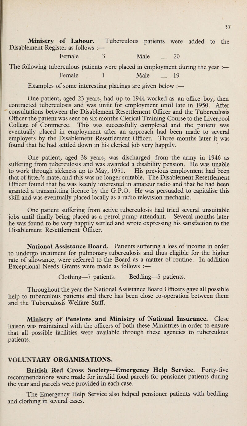 Ministry of Labour. Tuberculous patients were added to the Disablement Register as follows :— Female 3 Male . 20 The following tuberculous patients were placed in employment during the year :— Female 1 Male . 19 Examples of some interesting placings are given below :— One patient, aged 23 years, had up to 1944 worked as an office boy, then contracted tuberculosis and was unfit for employment until late in 1950. After consultations between the Disablement Resettlement Officer and the Tuberculosis Officer the patient was sent on six months Clerical Training Course to the Liverpool College of Commerce. This was successfully completed and the patient was eventually placed in employment after an approach had been made to several employers by the Disablement Resettlement Officer. Three months later it was found that he had settled down in his clerical job very happily. One patient, aged 38 years, was discharged from the army in 1946 as suffering from tuberculosis and was awarded a disability pension. He was unable to work through sickness up to May, 1951. His previous employment had been that of fitter’s mate, and this was no longer suitable. The Disablement Resettlement Officer found that he was keenly interested in amateur radio and that he had been granted a transmitting licence by the G.P.O. He was persuaded to capitalise this skill and was eventually placed locally as a radio television mechanic. One patient suffering from active tuberculosis had tried several unsuitable jobs until finally being placed as a petrol pump attendant. Several months later he was found to be very happily settled and wrote expressing his satisfaction to the Disablement Resettlement Officer. National Assistance Board. Patients suffering a loss of income in order to undergo treatment for pulmonary tuberculosis and thus eligible for the higher rate of allowance, were referred to the Board as a matter of routine. In addition Exceptional Needs Grants were made as follows :— Clothing—7 patients. Bedding—5 patients. Throughout the year the National Assistance Board Officers gave all possible help to tuberculous patients and there has been close co-operation between them and the Tuberculosis Welfare Staff. Ministry of Pensions and Ministry of National Insurance. Close liaison was maintained with the officers of both these Ministries in order to ensure that all possible facilities were available through these agencies to tuberculous patients. VOLUNTARY ORGANISATIONS. British Red Cross Society—-Emergency Help Service. Forty-five recommendations were made for invalid food parcels for pensioner patients during the year and parcels were provided in each case. The Emergency Help Service also helped pensioner patients with bedding and clothing in several cases.