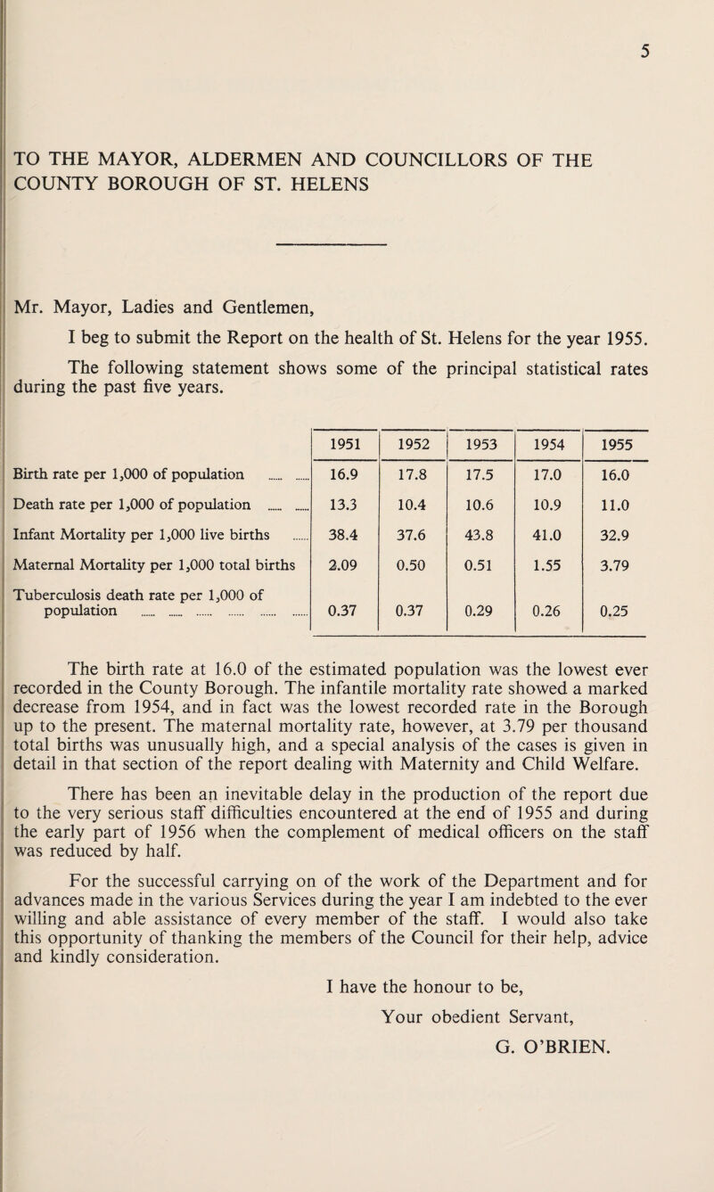 TO THE MAYOR, ALDERMEN AND COUNCILLORS OF THE COUNTY BOROUGH OF ST. HELENS Mr. Mayor, Ladies and Gentlemen, I beg to submit the Report on the health of St. Helens for the year 1955. The following statement shows some of the principal statistical rates during the past five years. 1951 1952 1953 1954 1955 Birth rate per 1,000 of population 16.9 17.8 17.5 17.0 16.0 Death rate per 1,000 of population _ 13.3 10.4 10.6 10.9 11.0 Infant Mortality per 1,000 live births 38.4 37.6 43.8 41.0 32.9 Maternal Mortality per 1,000 total births 2.09 0.50 0.51 1.55 3.79 Tuberculosis death rate per 1,000 of population . 0.37 0.37 0.29 0.26 0.25 The birth rate at 16.0 of the estimated population was the lowest ever recorded in the County Borough. The infantile mortality rate showed a marked decrease from 1954, and in fact was the lowest recorded rate in the Borough up to the present. The maternal mortality rate, however, at 3.79 per thousand total births was unusually high, and a special analysis of the cases is given in detail in that section of the report dealing with Maternity and Child Welfare. There has been an inevitable delay in the production of the report due to the very serious staff difficulties encountered at the end of 1955 and during the early part of 1956 when the complement of medical officers on the staff was reduced by half. For the successful carrying on of the work of the Department and for advances made in the various Services during the year I am indebted to the ever willing and able assistance of every member of the staff. I would also take this opportunity of thanking the members of the Council for their help, advice and kindly consideration. I have the honour to be. Your obedient Servant, G. O’BRIEN.