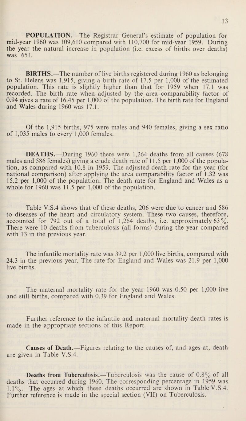 POPULATION.—The Registrar General’s estimate of population for mid-year 1960 was 109,610 compared with 110,700 for mid-year 1959. During the year the natural increase in population (i.e. excess of births over deaths) was 651. BIRTHS.—The number of live births registered during 1960 as belonging to St. Helens was 1,915, giving a birth rate of 17.5 per 1,000 of the estimated population. This rate is slightly higher than that for 1959 when 17.1 was recorded. The birth rate when adjusted by the area comparability factor of 0.94 gives a rate of 16.45 per 1,000 of the population. The birth rate for England and Wales during 1960 was 17.1. Of the 1,915 births, 975 were males and 940 females, giving a sex ratio of 1,035 males to every 1,000 females. DEATHS.—During 1960 there were 1,264 deaths from all causes (678 males and 586 females) giving a crude death rate of 11.5 per 1,000 of the popula¬ tion, as compared with 10.8 in 1959. The adjusted death rate for the year (for national comparison) after applying the area comparability factor of 1.32 was 15.2 per 1,000 of the population. The death rate for England and Wales as a whole for 1960 was 11.5 per 1,000 of the population. Table V.S.4 shows that of these deaths, 206 were due to cancer and 586 to diseases of the heart and circulatory system. These two causes, therefore, accounted for 792 out of a total of 1,264 deaths, i.e. approximately 63 %. There were 10 deaths from tuberculosis (all forms) during the year compared with 13 in the previous year. The infantile mortality rate was 39.2 per 1,000 live births, compared with 24.3 in the previous year. The rate for England and Wales was 21.9 per 1,000 live births. The maternal mortality rate for the year 1960 was 0.50 per 1,000 live and still births, compared with 0.39 for England and Wales. Further reference to the infantile and maternal mortality death rates is made in the appropriate sections of this Report. Causes of Death.—Figures relating to the causes of, and ages at, death are given in Table V.S.4. Deaths from Tuberculosis.—Tuberculosis was the cause of 0.8% of all deaths that occurred during 1960. The corresponding percentage in 1959 was 1.1%. The ages at which these deaths occurred are shown in Table V.S.4. Further reference is made in the special section (VII) on Tuberculosis.