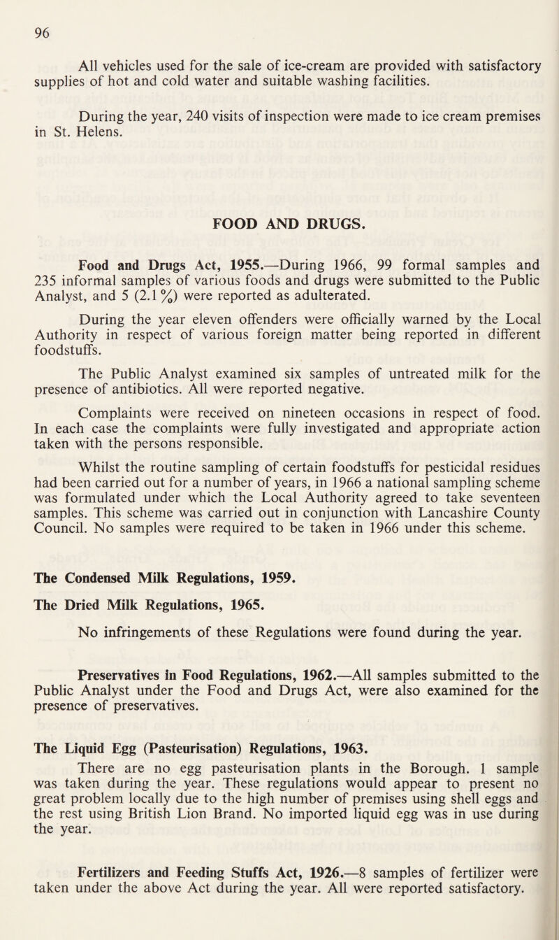 All vehicles used for the sale of ice-cream are provided with satisfactory supplies of hot and cold water and suitable washing facilities. During the year, 240 visits of inspection were made to ice cream premises in St. Helens. FOOD AND DRUGS. Food and Drugs Act, 1955.—During 1966, 99 formal samples and 235 informal samples of various foods and drugs were submitted to the Public Analyst, and 5 (2.1 %) were reported as adulterated. During the year eleven offenders were officially warned by the Local Authority in respect of various foreign matter being reported in different foodstuffs. The Public Analyst examined six samples of untreated milk for the presence of antibiotics. All were reported negative. Complaints were received on nineteen occasions in respect of food. In each case the complaints were fully investigated and appropriate action taken with the persons responsible. Whilst the routine sampling of certain foodstuffs for pesticidal residues had been carried out for a number of years, in 1966 a national sampling scheme was formulated under which the Local Authority agreed to take seventeen samples. This scheme was carried out in conjunction with Lancashire County Council. No samples were required to be taken in 1966 under this scheme. The Condensed Milk Regulations, 1959. The Dried Milk Regulations, 1965. No infringements of these Regulations were found during the year. Preservatives In Food Regulations, 1962.—All samples submitted to the Public Analyst under the Food and Drugs Act, were also examined for the presence of preservatives. The Liquid Egg (Pasteurisation) Regulations, 1963. There are no egg pasteurisation plants in the Borough. 1 sample was taken during the year. These regulations would appear to present no great problem locally due to the high number of premises using shell eggs and the rest using British Lion Brand. No imported liquid egg was in use during the year. Fertilizers and Feeding Stuffs Act, 1926.—8 samples of fertilizer were taken under the above Act during the year. All were reported satisfactory.