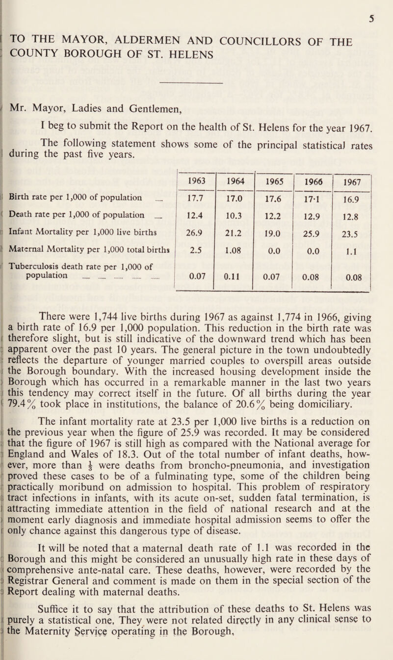 TO THE MAYOR, ALDERMEN AND COUNCILLORS OF THE COUNTY BOROUGH OF ST. HELENS <1 Mr. Mayor, Ladies and Gentlemen, I beg to submit the Report on the health of St. Helens for the year 1967. The following statement shows some of the principal statistical rates during the past five years. 1963 1964 1965 1966 1967 Birth rate per 1,000 of population 17.7 17.0 17.6 17-1 16.9 Death rate per 1,000 of population 12.4 10.3 12.2 12.9 12.8 Infant Mortality per 1,000 live births 26.9 21.2 19.0 25.9 23.5 ' Maternal Mortality per 1,000 total births 2.5 1.08 0.0 0.0 1.1 Tuberculosis death rate per 1,000 of population . 0.07 0.11 0.07 0.08 0.08 There were 1,744 live births during 1967 as against 1,774 in 1966, giving a birth rate of 16.9 per 1,000 population. This reduction in the birth rate was therefore slight, but is still indicative of the downward trend which has been apparent over the past 10 years. The general picture in the town undoubtedly reflects the departure of younger married couples to overspill areas outside the Borough boundary. With the increased housing development inside the Borough which has occurred in a remarkable manner in the last two years this tendency may correct itself in the future. Of all births during the year 79.4% took place in institutions, the balance of 20.6% being domiciliary. The infant mortality rate at 23.5 per 1,000 live births is a reduction on ■ the previous year when the figure of 25.9 was recorded. It may be considered i that the figure of 1967 is still high as compared with the National average for :i England and Wales of 18.3. Out of the total number of infant deaths, how- Ji ever, more than J were deaths from broncho-pneumonia, and investigation |i proved these cases to be of a fulminating type, some of the children being j| practically moribund on admission to hospital. This problem of respiratory ■i tract infections in infants, with its acute on-set, sudden fatal termination, is ij attracting immediate attention in the field of national research and at the 1 moment early diagnosis and immediate hospital admission seems to offer the j only chance against this dangerous type of disease. It will be noted that a maternal death rate of 1.1 was recorded in the ; Borough and this might be considered an unusually high rate in these days of comprehensive ante-natal care. These deaths, however, were recorded by the :i Registrar General and comment is made on them in the special section of the ;j Report dealing with maternal deaths. ; Suffice it to say that the attribution of these deaths to St. Helens was i purely a statistical one, They were not related directly in any clinical sense to S the Maternity Service operating in the Borough,
