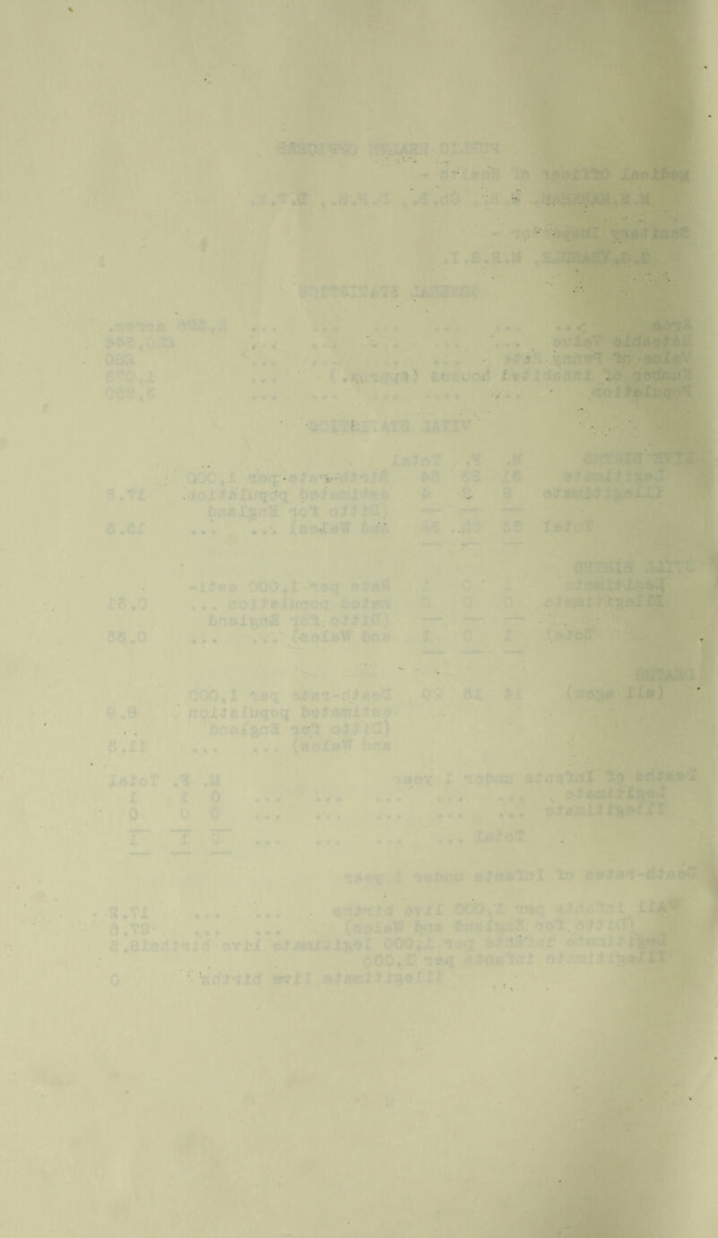 r*''! ■ ' xJo4jjfi>Tt * >' -4.^ ‘ ■ ♦ ■ ‘--rs W' V *i ' V r. •' t- ••*11 • . A •_ • k« .’f.oano 5>^?., r. ooa » • « « • # t ♦• r ' f — ' ,ifv'S''i3) c.f'wrt/^ ftwV ... OCiaV ^•TTo i t®Xuq  ^.Vi ^.ai • J’ftXuqJ<x •> L'lnfilgrrS not c.'*i .1' C.3 ■; . :7 -Ua’ IT .■•I ft .iv**..-'- rc.x a^.o ;-C>,I-nOr ■ rtrl ... f7oitei^JQc bnsiena TLo't; XC) ... 4 .'.■ C-a^XfiW ftoo tei^' ri 0 '■ VnC >.( 9,8 5.II or>o,I '>90. 9Se'i-ci,^‘ ■ rrqiJefDqoq bol3!rrlia3 'tirr-Igna 1.7I D*Ji:Cl) ... ... (a’t^XaV? I fTB 7 Lb ) .-1 • .4' Aft:cT .1 .ii ^ X o 0 0 # • - 0 'idjjY I /r . . .sj.: ^tJt'ae*f4i . . I/}s?qT d.V3 • • • .Di:u s,*-3A1:tI lo t-fiJjL*£kZ ^ -3 I 3 OV i X OOu /- o*i‘^^ {EUl^yi b,Mi t'^-X' .o'!:. Ovt - G .6Xorlt*iI?f 3vxi e ^ rrf^ilioX OOOvI-'’'-. - o'^ea, nOO,r . LU l rl 0 JrrnX-t • 0 *'-igi f” _:,^S :