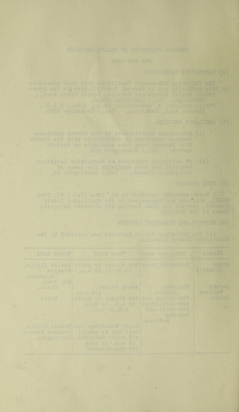 }' any «rva. • . •'; . • .-'S'lTiJiOA'i ' '.^0 •iicfaXiAVd.‘^s* :i t>v.. :’c »;iT •' -;'3e':A ?»£l^ .liJaiaT i;r^a' iOM^ndO ’ ,; ^ r-i' aJJil.t nJt j ,£ ?o>i sIinoT'cv v/ia>8‘yo<f*u ' *Id. oil ■’. ;; .3v^id •tJHril'-i ''.'xO ; ,Ij7 . >0 ,.0.1/1 ,,1)0/’- , ,C .ct€ .0 , la’vi .VSC/ '•^v,ti^<?r'aO • # j • »> ,»A 1 'j . h.'': H a . .-3 H - T 1 v . V- “ -• Ctf) ••••’■ ■ viJ •• • '■ ■'% '. ©oncljrfaA VrtuoO'oiijt y'* c '■ A (l) YlruoO oriJ rt^lw .TOi fl :Mi•.• q-. _ .xvi . 'CToi’OoJb CO tli.t/^SiBVe .B>5 fiob'u.i: .r»7 t'j noi^^alcal aoJbani^niU-/r; ^i/aaior ‘*';v Mt.j *>o aaSBo lo'l 2>Xcf«ijtBv» • .Cd .ir>£>gniJ'at/H : .lo? ♦t-cf/iMi!)'i :ir •':•-■ % 39Vl .>a •; .‘Xat- - idVI \*3 Cl' . -M ii:?' .:i.tniJH ©i1? Jjf'SXv v'bN? firrs galftiuK n a ‘A* 'i c/li’ &dfclv'jti<7 ‘.fcrori oiariW . vmae ri?X»’ r-ieri n*».iW , (T‘•C^ ’ .'JO p iX'Tqao , : • i*'S Odi at ,.;rp7 '^ rui- ■ ; C'^'A , 6DI1'’ w (•?.) Ti^ . ■ 3 r i ■) ' . •■»l V*Tfj~ ■’ ao^.. *aU'/ ' .^r ,«, ,;■• or -ao C3'. :■• .'tK* Xr'r./':'/ t 3 i'. A ■li tOinllO d^XsoH'ni y*^/*’* - noAi«i,2, • ,...« Of.., ; ftCfo'xgqA .novl .;rS. i is .c-ild ' I Xi.i^ N ^rtatcl. , ,«,(i • !. ) K^'ia'iXoW ofJiQ i (llcTom ai p '. ^rT»CI , ©i-oa ';'. 1^Xirt^ Toad?- ^ ' •: '-'.>,-3-. - ■ .- ■ , .,1 'J-i-t ■ ( i\ ’•■-■'Y^ id*'’ • ' o.aiXD- Xeicyr yq ' nVi ■ . .•’-'e-TJB aoorr .'^ ':^ .cotgn. • . .aM©#.' - y'»bv*j fc^n ; aoOfl. ai-.«!*• 01 I [ xMj f