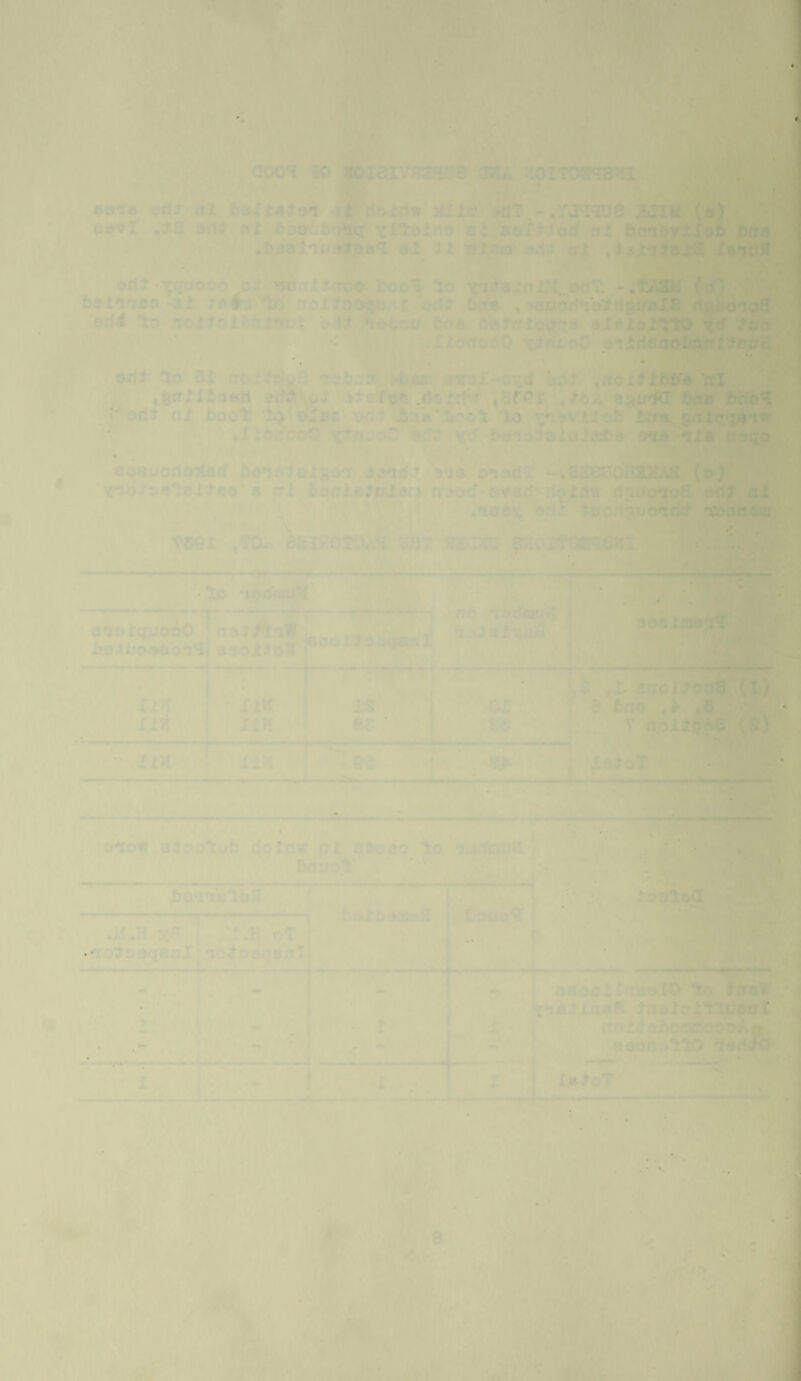1 2:J » # ^ aoo'i zo Jiciaivn^que a>ih rtpiTosraia. eo^is i^tir ni 5dIi«ifo*ir jaJte? ^dT,-.YJMOT8 (•) oevi. nt YlYdirto eri b«ri)>vxie>b Ma - ,>ry^;, .bdti'iu 9jt 11 aiam^ods ai .islntB^di Xant/H . ■' --'if'- ' ¥>11! odt-Tjgaooo o^ wdfix tool lo Vn^ainX?4,..»rtT. - .tAlll (rfj 5?l*nao-ai ter'j ^ bita ,^ayn^^3‘^^'ri^lnl^I8 rtflildnoa orf4 lo flroiJoltaX^^’ho^fid boa. &6tffloc?crf aXaioiWi i^tfd * #XXiXttfdO TC^(iX/oO 6'Tirt4ao5^i^frx/K ^ ' ■■ ' r. ' ■ .' * y> iV» 4 \ % wi. .ildffooO tr/xyoO e<^:^ ^ bd^6taitiXfsi»a * orw iX* oocio - . • .. ■ ' . , . ■ * aaauortoAtcf 3>A s^adX-vSS^JOi'HiW^ (o) ‘ ^aoXoaleXXae*® <rl 5onXB^rrXar| rr.'od’©vsrf^rfoXilii rfai/o*ioa .^rtt cl “^ , , ' ©li} 'tiiforia*jo^fit T2)tie(ihJi *’ ' * • * , V t ■ ^ v«»x ^,T0^v esiPOT^^i sav^ ’iTAiisft? ^aoxtpaR:e?iii;i i T ‘I '- . r ■?■■?*■ <4 1:0 *i©di »;. J,. 4 *1 j<. ‘ ' * - 5a eo&Xquo^O naX^^inW i aaoX^blT’j jcdoifo S.Jffl-'4 ’ '■““■'hr-ir rx« Xii ». I, ( ■■, >. ,'.'UJ‘< r#-‘4. , •• XXH I T, :*'=l^ xxw ! XXK ‘ XS 8? iXW < ,1 XS tL anroXiooa (I) OXgjH r a bfTA ,> .5 , ; n0li|b8 <g) ^ •*«ii .68 -:j I»J-oT- ..:,| •j'-4 • ^ i f .V <1 ^ I.--' • ; J.-1 V I »,- 'i onow a^0:>1:jft dolnw fit lo ’ifij^fcxua *' fo*-*' ’ _ ' ^^< ■■',•■'■, Sk h ' tlTi ,^'. V Xoolott -^—;-i*-.— ■ •. - - j h£>X6iaiHd3 u ti «cr *• u -.^fp 5- ‘ » Ti '■•**’fA -K r ‘ ,M.H , .''.H oT ' */ ^ • ^ ^ pI|7 0 ©qatiT. % .' * ! '> - ft . T'J -T* 4. Xi T! . '(» 4 . . I .■fj-' ■*■»■' ^.’ i aUofilXfTttttlO lo JdaW * ^^^aXtdttS XaaioXT^acrl 4 Kb f^oJ^offltfbo'oAa; * k eoociiYIO 'ladiO XbXo? 'rr. 'C A >♦ • A > .■ (i*ii ■■' ■ v0' <• , ‘ . - . „, . ^CkSf ■' ;V''' ■'■'• ■ '■'^'1 ■■''^^^1 . , A*J|,8.■ •.' >' ^sw-.x_ .tXj'.K I'-j-ivV'-i IS ■ ‘ iA J , i* a. A A