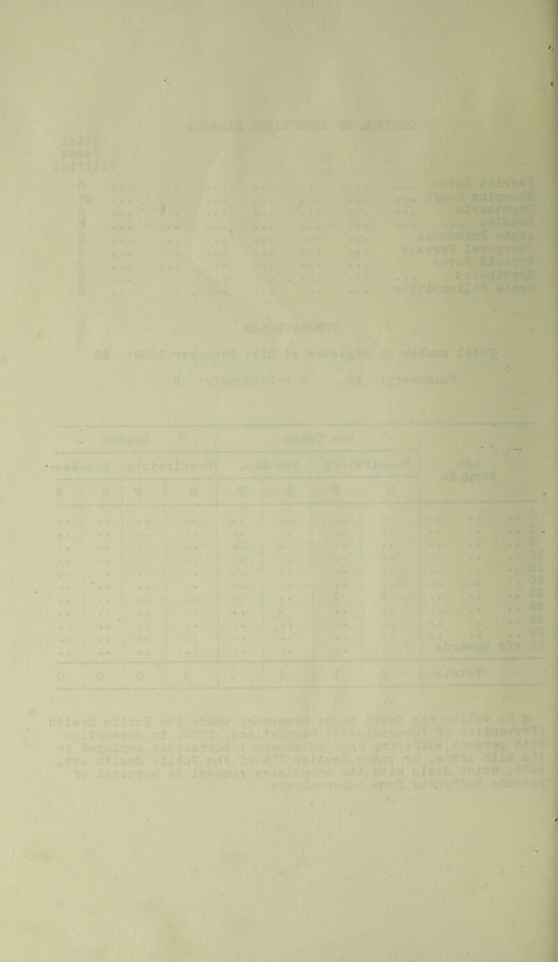 V-V ^ t,' vf <£ L.' ■ ► . f SBV'i jw S'jOITOt'ftll 10 'Jtt«TaOO•^ ’ ' tomioir^S^ . V ^ 'i;V ' % . ?« !4. ?» f. ... rinooO loifiT 7S § 0 « • 4 ^ • « ... . > •» a • • a fir 0 0 0 0 •»# i* • • «b. *,, .* *,V : ‘ V rtntwO R>i4:qpori^ ... ,, - . , . < • «^(V ••• ##• ••* •••*.. t«'«' #.t3XjB60H 4.. V • ... ... ... ^inoinr»{T^ . ... \ ..i, ... j:a'r9«rfW|: r . .*... .... ... .'fcnroqfW'^a: \ » • a # ^ • •*• < •*'*, . nrii ... ... ' ■ P^0^A‘ ’ 'JB*' V f r-r ■• ^7?; /Ml ' 58 >!SDCI latfiSJbeCI ,<yo ft A ' *r . , 'AJ ■ .' . V> '‘mV • '■' ' ' ^ ' ■: ■ ' ■ 'r.**.*, ■-•V •ra»8-no^ sa4i3T*s4^ ■ ■.I . .IW.—ifcw..^ ■■ » . ->v....n»av.,iy o-fibStw ■5 . a ■« . ,! ’*•' ^---1^ ,..A»--.~ —- I ^ ’ . • .•Ji • ? jt%- • 4 H- . --M ^ W 1 .kil I^C/ a . i * . .r*' * • . Z M m •IJi ’ . I » p r ♦ # % ^ . • j’ ... 6 »• ti .»^’ .. dl * * j 4 ••«r *» • ‘ • • -i — ♦» :; ;; •' ;: i ?? I :: i k i :': ^ ::« .V ^ I . ’b. ■,. 'I .. .. j' ..- { .. 1 -. ** I ’*1 ** .. #•.•.•• *. 1 *. • *• ,. • • ' * * ■ *^-.i ■ ■■ ,, . .. ^.■■.,.:,c ^., ■ -—k —I H - 0 . 0 0 ,, 0. ^ ^ ^ ■, i,. •,. ^ •. ’ ♦ ♦ ■ abna^^ia Oaa. Tw iR^lqaort oi XRVQff«t # ‘ ,a'j;a^.Xiio»itc74lt?.^ ef *i2: ^ 3acj0i:^i^ ' '''.tl. tS '■'''■■ ■ ■ • * ■ ■ t‘ t V . a u uiik^ ( V. jf*:t' ,. /i^' ., Ti N •‘B- ' - ■ ''tk^ <■» # k- ....
