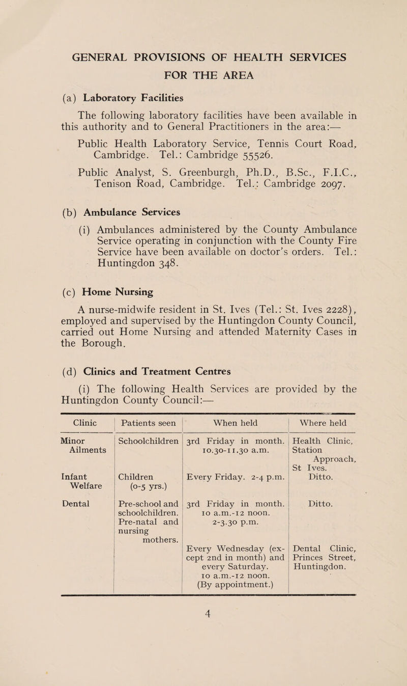 GENERAL PROVISIONS OF HEALTH SERVICES FOR THE AREA (a) Laboratory Facilities The following laboratory facilities have been available in this authority and to General Practitioners in the area:— Public Health Laboratory Service, Tennis Court Road, Cambridge. Tel.: Cambridge 55526. Public Analyst, S. Greenburgh, Ph.D., B.Sc., F.I.C., Tenison Road, Cambridge. Tel.: Cambridge 2097. (b) Ambulance Services (i) Ambulances administered by the County Ambulance Service operating in conjunction with the County Fire Service have been available on doctor’s orders. Tel.: Huntingdon 348. (c) Home Nursing A nurse-midwife resident in St. Ives (Tel.: St. Ives 2228), employed and supervised by the Huntingdon County Council, carried out Home Nursing and attended Maternity Cases in the Borough. (d) Clinics and Treatment Centres (i) The following Health Services are provided by the Huntingdon County Council:— Clinic Patients seen When held Where held Minor Ailments Schoolchildren 3rd Friday in month. 10.30-11.30 a.m. Health Clinic, Station Approach, St Ives. Infant Welfare Children (0-5 yrs.) Every Friday. 2-4 p.m. Ditto. Dental Pre-school and schoolchildren. Pre-natal and nursing mothers. 3rd Friday in month. 10 a.m.-12 noon. 2-3.30 p.m. Every Wednesday (ex¬ cept 2nd in month) and every Saturday. 10 a.m.-12 noon. (By appointment.) Ditto. Dental Clinic, Princes Street, Huntingdon.