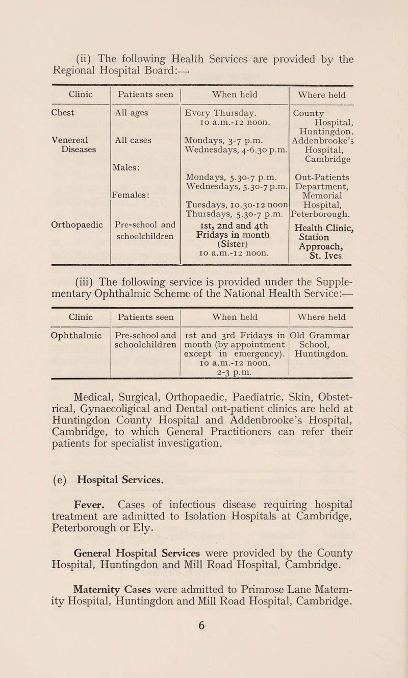 (ii) The following Health Services are provided by the Regional Hospital Board:—■ Clinic Patients seen V^hen held Where held Chest All ages Every Thursday. County lo a.m.-i2 noon. Hospital, Huntingdon. Addenbrooke’s Venereal All cases Mondays, 3-7 p.m. Diseases Wednesdays, 4-6.30 p.m. Hospital, Cambridge Males: Mondays, 5.30-7 p.m. Out-Patients Wednesdays, 5.30-7p.m. Department, Females: Tuesdays, 10.30-12 noon Memorial Hospital, Thursdays, 5.30-7 p.m. Peterborough. Orthopaedic Pre-school and istj 2nd and 4th Health Clinic, schoolchildren Fridays in month Station (Sister) Approach, 10 a.m.-i2 noon. St. Ives (iii) The following service is provided under the Supple¬ mentary Ophthalmic Scheme of the National Health Service:— Clinic Patients seen When held Where held Ophthalmic Pre-school and schoolchildren ist and 3rd Fridays in month (by appointment except in emergency). 10 a.m.-i2 noon. Old Grammar School, Huntingdon. 2-3 p.m. Medical, Surgical, Orthopaedic, Paediatric, Skin, Obstet¬ rical, Gynaecoligical and Dental out-patient clinics are held at Huntingdon County Hospital and Addenbrooke’s Hospital, Cambridge, to which General Practitioners can refer their patients for specialist investigation. (e) Hospital Services. Fever. Cases of infectious disease requiring hospital treatment are admitted to Isolation Hospitals at Cambridge, Peterborough or Ely. General Hospital Services were provided by the County Hospital, Huntingdon and Mill Road Hospital, Cambridge. Maternity Cases were admitted to Primrose Lane Matern¬ ity Hospital, Huntingdon and Mill Road Hospital, Cambridge.