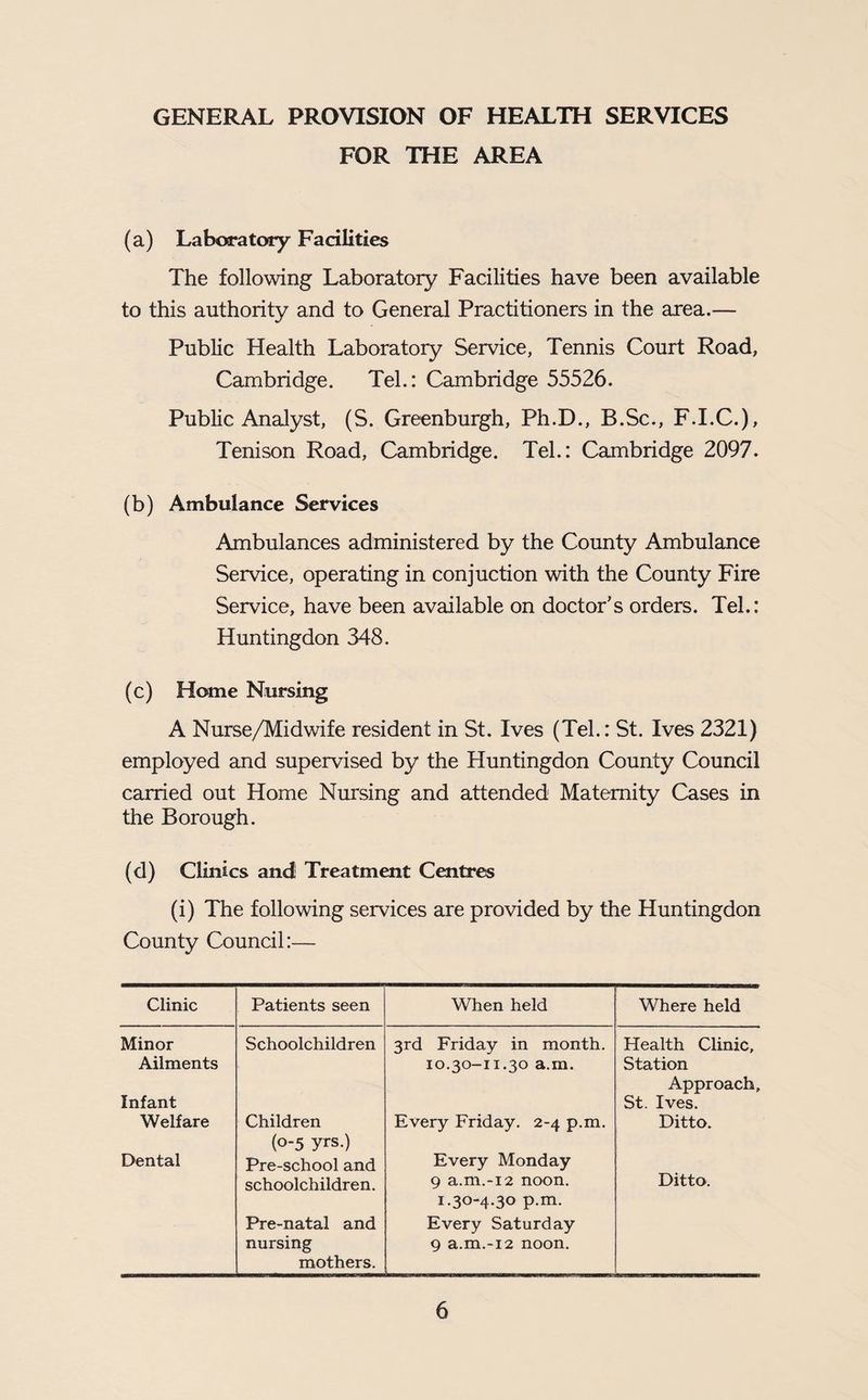 GENERAL PROVISION OF HEALTH SERVICES FOR THE AREA (a) Labcwatory FaciKties The following Laboratory Facilities have been available to this authority and to General Practitioners in the area.— Public Health Laboratory Service, Tennis Court Road, Cambridge. Tel.: Cambridge 55526. Public Analyst, (S. Greenburgh, Ph.D., B.Sc., F.I.C.), Tenison Road, Cambridge. Tel.: Cambridge 2097. (b) Ambulance Services Ambulances administered by the County Ambulance Service, operating in conjuction with the County Fire Service, have been available on doctor's orders. Tel.: Huntingdon 348. (c) Home Nursing A Nurse/Midwife resident in St. Ives (Tel.: St. Ives 2321) employed and supervised by the Huntingdon County Council carried out Home Nursing and attended Maternity Cases in the Borough. (d) Clinics and Treatment Centres (i) The following services are provided by the Huntingdon County Council:— Clinic Patients seen When held Where held Minor Schoolchildren 3rd Friday in month. Health Clinic, Ailments 10.30-11.30 a.m. Station Approach, Infant St. Ives. Welfare Children Every Friday. 2-4 p.m. Ditto. (0-5 yrs.) Dental Pre-school and Every Monday schoolchildren. 9 a.m.-12 noon. Ditto. 1.30-4.30 p.m. Pre-natal and Every Saturday nursing 9 a.m.-12 noon. mothers.