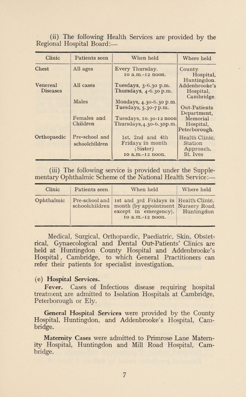 (ii) The following Health Services are provided by the Regional Hospital Board:— Clinic Patients seen When held Where held Chest All ages Every Thursday, lo a.m.-i2 noon. Tuesdays, 3-6.30 p.m. County Hospital, Huntingdon. Addenbrooke's Venereal All cases Diseases Thursdays, 4-6.30 p.m. Hospital, Cambridge. Males Mondays, 4.30-6.30 p.m. Tuesdays, 5.30-7p.m. Out-Patients Department, Females and Tuesdays, 10.30-12 noon Memorial Children Thursdays, 4.30-6.30p.m. Hospital, Peterborough. Orthopaedic Pre-school and 1st, 2nd and 4th Health Clinic, schoolchildren Fridays in month Station (Sister) Approach, 10 a.m.-i2 noon. St. Ives (iii) The following service is provided under the Supple¬ mentary Ophthalmic Scheme of the National Health Service:— Clinic Patients seen When held Where held Ophthalmic Pre-school and schoolchildren ist and 3rd Fridays in month (by appointment except in emergency). 10 a.m.-i2 noon. Health Clinic, Nursery Road, Huntingdon Medical, Surgical, Orthopaedic, Paediatric, Skin, Obstet¬ rical, Gynaecological and Dental OuNPatients' Clinics are held at Huntingdon County Hospital and Addenbrooke's Hospital, Cambridge, to which General Practitioners can refer their patients for specialist investigation,. (e) Hospital Services. Fever. Cases of Infectious disease requiring hospital treatment are admitted to Isolation Hospitals at Cambridge, Peterborough or Ely. General Hospital Services were provided by the County Hospital, Huntingdon, and Addenbrooke's Hospital, Cam¬ bridge. Maternity Cases were admitted to Primrose Lane Matern¬ ity Hospital, Huntingdon and Mill Road Hospital, Cam¬ bridge.