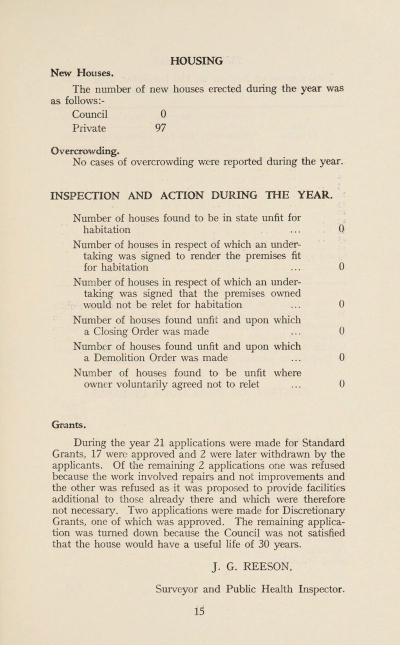 HOUSING New Houses. The number of new houses erected during the year was as follows Council 0 Private 97 Overcrowding. No cases of overcrowding were reported during the year. INSPECTION AND ACTION DURING THE YEAR. Number of houses found to be in state unfit for . habitation ... . 0 Number of houses in respect of which an under¬ taking was signed to render the premises fit for habitation ... 0 Number of houses in respect of which an under¬ taking was signed that the premises owned would not be relet for habitation ... 0 Number of houses found unfit and upon which a Closing Order was made ... 0 Number of houses found unfit and upon which a Demolition Order was made ... 0 Number of houses found to be unfit where owner voluntarily agreed not to^ relet ... 0 Grants. During the year 21 applications were made for Standard Grants, 17 were approved and 2 were later withdrawn by the applicants. Of the remaining 2 applications one was refused because the work involved repairs and not improvements and the other was refused as it was proposed to provide facilities additional to those already there and which were therefore not necessary. Two applications were made for Discretionaiy Grants, one of which was approved. The remaining applica¬ tion was turned down because the Council was not satisfied that the house would have a useful life of 30 years. J. G. REESON, Surveyor and Public Health Inspector.
