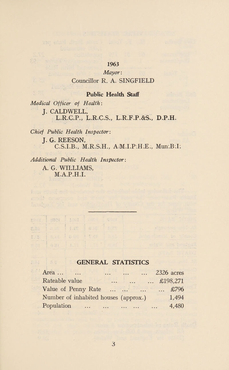 1963 Mayor: Councillor R. A. SINGFIELD Public Health StafF Medical Officer of Health: J. CALDWELL, L. R.C.P., L.R.C.S., L.R.F.P.&S., D.P.H. Chief Public Health Inspector: J. G. REESON, C.S.I.B., M.R.S.H., AM.I.PiH.E;, Mun.B.L Additional Public Health Inspector: A. G. WILLIAMS, M. A.P.HJ. C - i _ : 1 i . c ( ■ , . ' ; 1 ■ GENERAL STATISTICS Area ... ... ... ... ... 2326 acres Rateable value ... . £198,271 Value of Penny Rate ... ... ... ... £796 Number of inhabited houses (approx.) 1,494 Population . 4,480
