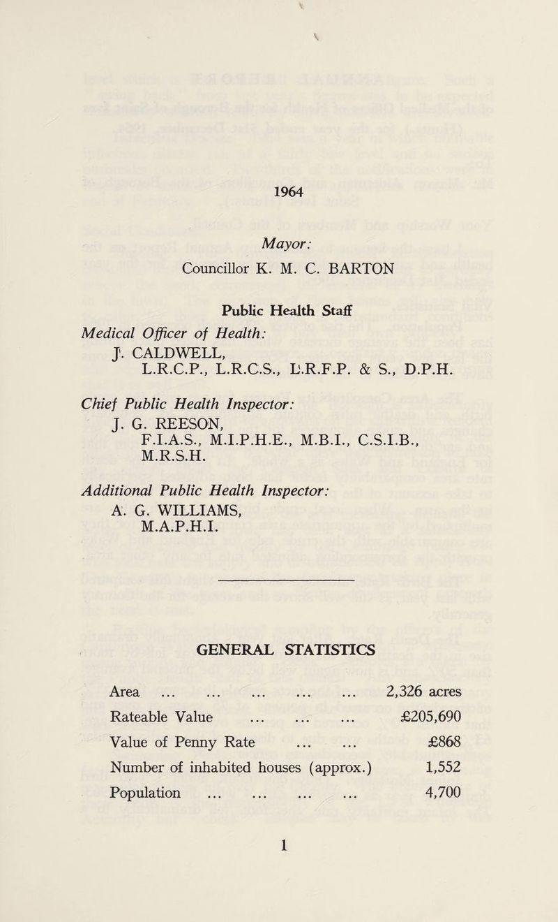1964 Mayor: Councillor K. M. C. BARTON Public Health Staff Medical Officer of Health: J. CALDWELL, L.R.C.P., L.R.C.S., L'.R.F.P. & S., D.P.H. Chief Public Health Inspector: J. G. REESON, F.I.A.S., M.I.P.H.E., C.S.I.B., M.R.S.H. Additional Public Health Inspector: A. G. WILLIAMS, M.A.P.H.I. GENERAL STATISTICS Area . 2,326 acres Rateable Value . £205,690 Value of Penny Rate . £868 Number of inhabited houses (approx.) 1,552 Population . 4,700