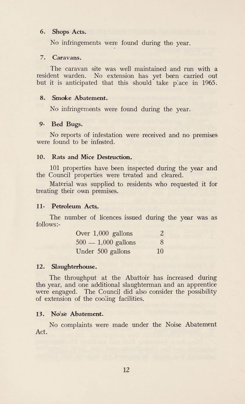6. Shops Acts. No infringements were found during the year. 7. Caravans. The caravan site was well maintained and run with a resident warden. No extension has yet been carried out but it is anticipated that this should take p’ace in 1965. 8. Smoke Abatement. No infringememts were found during the year. 9* Bed Bugs. No reports of infestation were received and no premises were found to be infested. 10. Rats and Mice Destruction. 101 properties have been inspected during the year and the Council properties were treated and cleared. Material was supplied to residents who requested it for treating their own premises. 11* Petroleum ActS;. The number of licences issued during the year was as follows Over 1,000 gallons 500 — 1,000 gallons Under 500 gallons 2 8 10 12. Slaughterhouse. The throughput at the Abattoir has increased during the year, and one additional slaughterman and an apprentice were engaged. The Council did also consider the possibility of extension of the cooling facilities. 13. No’jse Abatement. No complaints were made under the Noise Abatement Act.