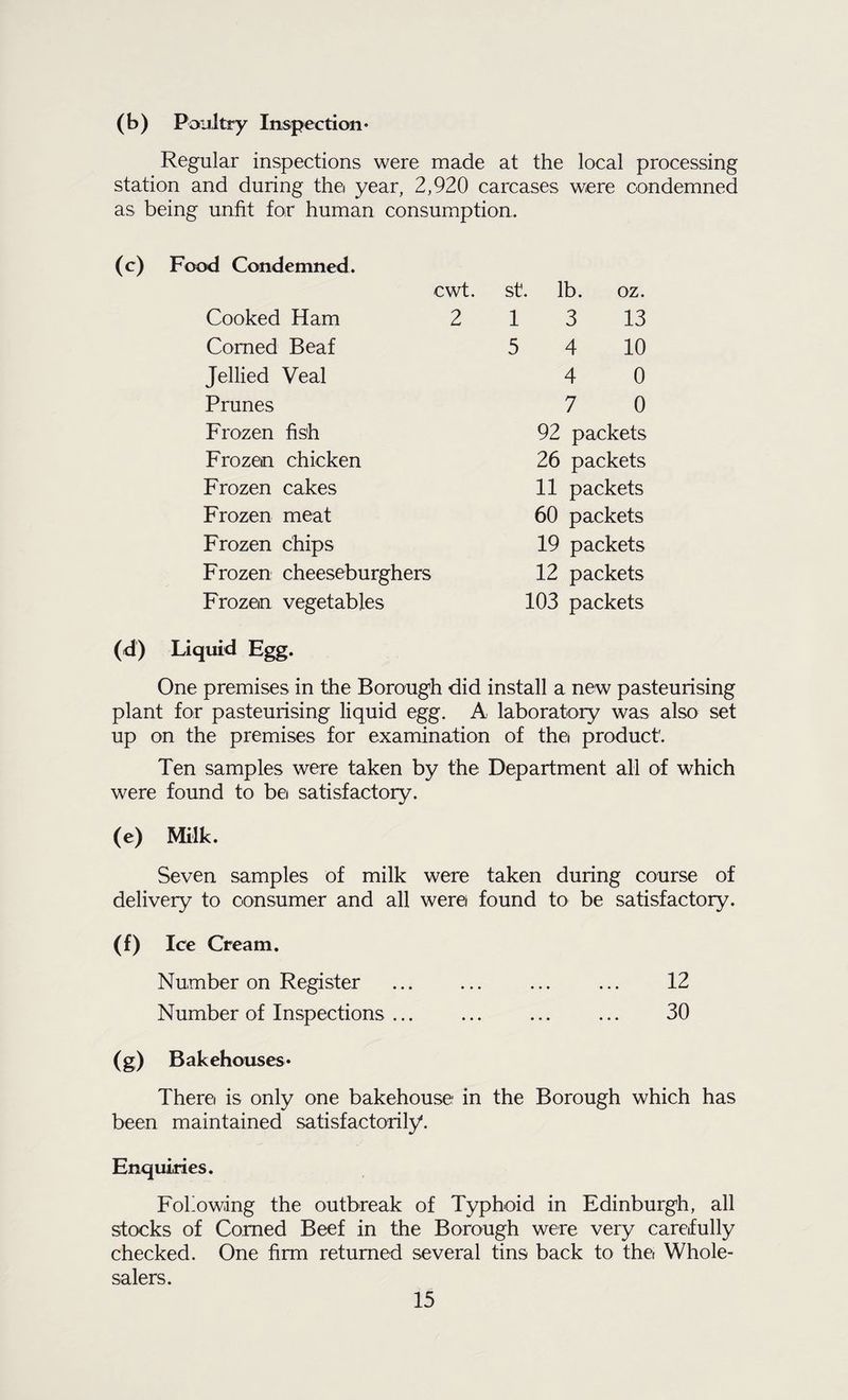 (b) Poultry Inspection* Regular inspections were made at the local processing station and during thei year, 2,920 carcases were condemned as being unfit for human consumption. (c) Food Condemned. cwt. Cooked Ham 2 Corned Beaf Jellied Veal Prunes Frozen fish Frozen chicken Frozen cakes Frozen meat Frozen chips Frozen cheeseburghers Frozen vegetables (d) Liquid Egg. One premises in the Borough did install a new pasteurising plant for pasteurising liquid egg. A laboratory was also set up on the premises for examination of the product. Ten samples were taken by the Department all of which were found to be satisfactory. (e) Milk. Seven samples of milk were taken during course of delivery to consumer and all were found to be satisfactory. (f) Ice Cream. Number on Register ... ... ... ... 12 Number of Inspections ... ... ... ... 30 (g) Bakehouses* There is only one bakehouse in the Borough which has been maintained satisfactorily. Enquiries. Following the outbreak of Typhoid in Edinburgh, all stocks of Corned Beef in the Borough were very carefully checked. One firm returned several tins back to the Whole¬ salers. st. lb. oz. 1 3 13 5 4 10 4 0 7 0 92 packets 26 packets 11 packets 60 packets 19 packets 12 packets 103 packets