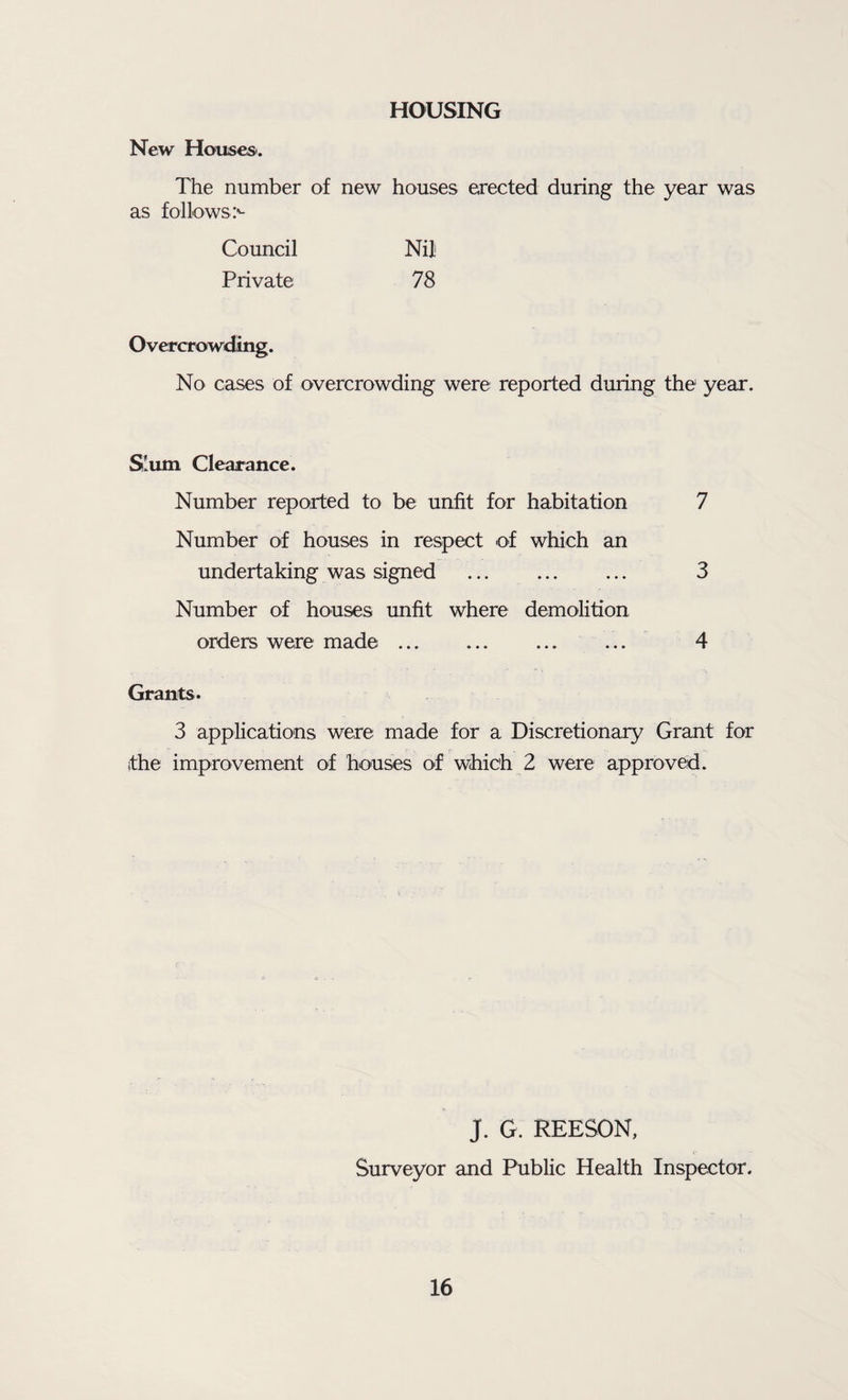 HOUSING New Houses'. The number of new houses erected during the year was as follows:^ Council Nil Private 78 Overcrowding. No cases of overcrowding were reported during the year. Slum Clearance. Number reported to be unfit for habitation 7 Number of houses in respect 'of which an undertaking was signed . 3 Number of houses unfit where demolition orders were made. ... 4 Grants. 3 applications were made for a Discretionary Grant for ithe improvement of houses of wbich 2 were approved. J. G. REESON, Surveyor and Public Health Inspector.