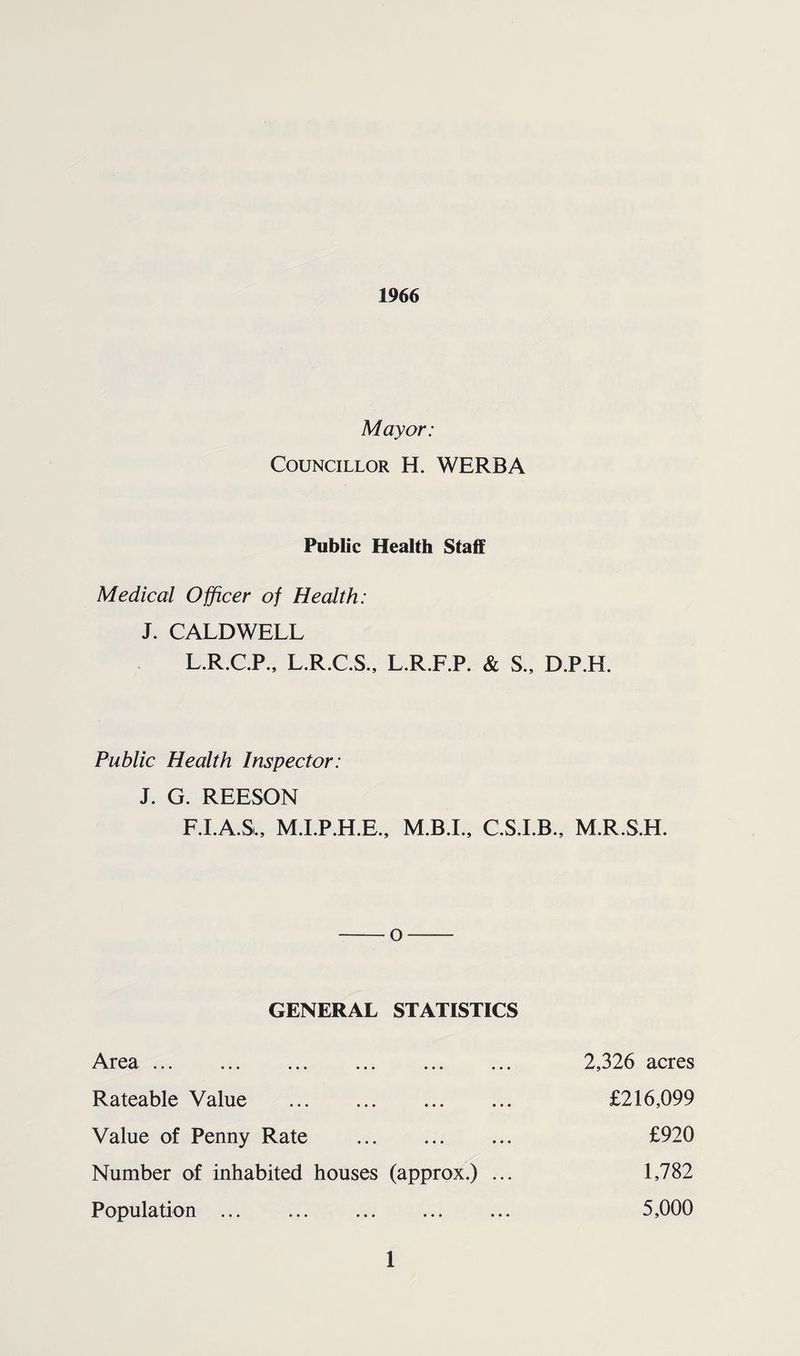 1966 Mayor: Councillor H. WERBA Public Health Staff Medical Officer of Health: J. CALDWELL L.R.C.P., L.R.C.S., L.R.F.P. & S., D.P.H. Public Health Inspector: J. G. REESON F.I.A.S., M.I.P.H.E., C.S.I.B., M.R.S.H. -o- GENERAL STATISTICS Area. 2,326 acres Rateable Value . £216,099 Value of Penny Rate . £920 Number of inhabited houses (approx.) ... 1,782 Population. 5,000