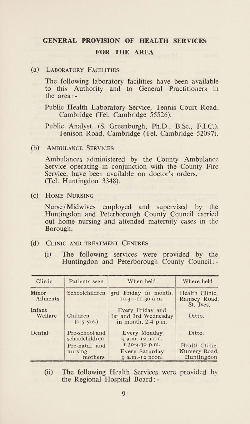 GENERAL PROVISION OF HEALTH SERVICES FOR THE AREA (a) Laboratory Facilities The following laboratory facilities have been available to this Authority and to General Practitioners in the area: - Public Health Laboratory Service, Tennis Court Road, Cambridge (Tel. Cambridge 55526). Public Analyst, (S. Greenburgh, Ph.D., B.Sc., F.I.C.), Tenison Road, Cambridge (Tel. Cambridge 52097). (b) Ambulance Services Ambulances administered by the County Ambulance Service operating in conjunction with the County Fire Service, have been available on doctor’s orders. (Tel. Huntingdon 3348). (c) Home Nursing Nurse / Midwives employed and supervised by the Huntingdon and Peterborough County Council carried out home nursing and attended maternity cases in the Borough. (d) Clinic and treatment Centres (i) The following services were provided by the Huntingdon and Peterborough County Council: - Clin ic Patients seen When held Where held Minor Ailments Infant Schoolchildren 3rd Friday in month. 10.30-11.30 a.m. Every Friday and Health Clinic, Ramsey Road, St. Ives. Welfare Children (0-5 yrs.) 1st and 3rd Wednesday in month, 2-4 p.m. Ditto. Dental Pre-school and schoolchildren. Pre-natal and nursing mothers Every Monday 9 a.m.-12 noon. 1.30-4.30 p.m. Every Saturday 9 a.m.-12 noon. Ditto. Health Clinic, Nursery Road, Huntingdon (ii) The following Health Services were provided by the Regional Hospital Board : -