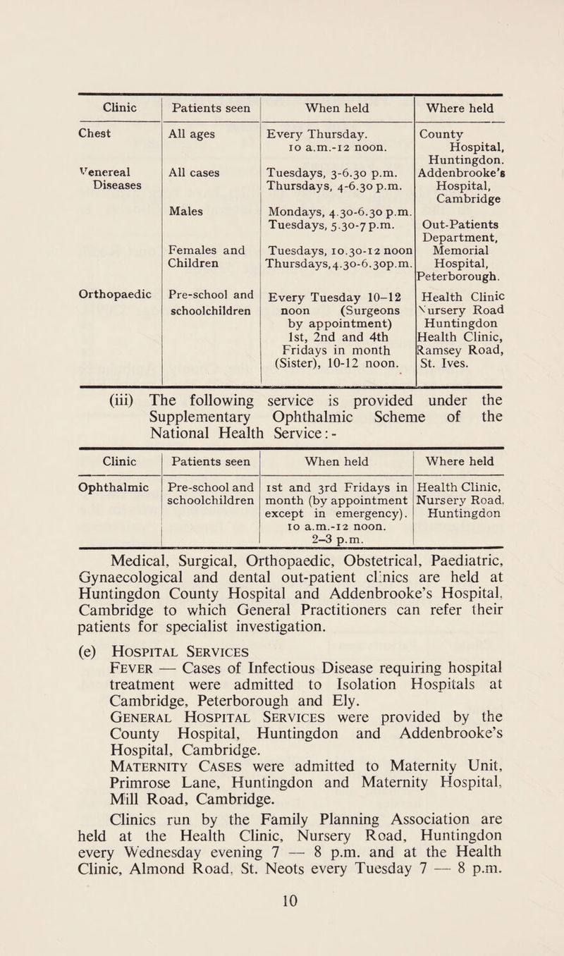 Clinic Patients seen When held Where held Chest All ages Every Thursday, io a.m.-i2 noon. County Hospital, Huntingdon. Addenbrooke's Hospital, Cambridge Out-Patients Department, Memorial Hospital, Peterborough. Venereal Diseases All cases Males Females and Children Tuesdays, 3-6.30 p.m. Thursdays, 4-6.30 p.m. Mondays, 4.30-6.30 p.m. Tuesdays, 5.30-7p.m. Tuesdays, 10.30-12 noon Thursdays, 4.30-6.30p.m. Orthopaedic Pre-school and schoolchildren Every Tuesday 10-12 noon (Surgeons by appointment) 1st, 2nd and 4th Fridays in month (Sister), 10-12 noon. Health Clinic \ursery Road Huntingdon Health Clinic, Ramsey Road, St. Ives. (iii) The following service is provided under the Supplementary Ophthalmic Scheme of the National Health Service:- Clinic, Patients seen When held Where held Ophthalmic Pre-school and schoolchildren 1st and 3rd Fridays in month (by appointment except in emergency). 10 a.m.-i2 noon. 2-3 p.m. Health Clinic, Nursery Road, Huntingdon Medical, Surgical, Orthopaedic, Obstetrical, Paediatric, Gynaecological and dental out-patient clinics are held at Huntingdon County Hospital and Addenbrooke’s Hospital Cambridge to which General Practitioners can refer their patients for specialist investigation. (e) Hospital Services Fever — Cases of Infectious Disease requiring hospital treatment were admitted to Isolation Hospitals at Cambridge, Peterborough and Ely. General Hospital Services were provided by the County Hospital, Huntingdon and Addenbrooke’s Hospital, Cambridge. Maternity Cases were admitted to Maternity Unit, Primrose Lane, Huntingdon and Maternity Hospital Mill Road, Cambridge. Clinics run by the Family Planning Association are held at the Health Clinic, Nursery Road, Huntingdon every Wednesday evening 7 — 8 p.m. and at the Health Clinic, Almond Road, St. Neots every Tuesday 7 —8 p.m.