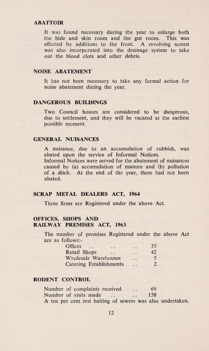 ABATTOIR It was found necessary during the year to enlarge both the hide and skin room and the gut room. This was effected by additions to the front. A revolving screen was also incorporated into the drainage system to take out the blood clots and other debris. NOISE ABATEMENT It has not been necessary to take any formal action for noise abatement during the year. DANGEROUS BUILDINGS Two Council houses are considered to be dangerous, due to settlement, and they will be vacated at the earliest possible moment. GENERAL NUISANCES A nuisance, due to an accumulation of rubbish, was abated upon the service of Informal Notices. Informal Notices were served for the abatement of nuisances caused by (a) accumulation of manure and (b) pollution of a ditch. At the end of the year, these had not been abated. SCRAP METAL DEALERS ACT, 1964 Three firms are Registered under the above Act. OFFICES, SHOPS AND RAILWAY PREMISES ACT, 1963 The number of premises Registered under the above Act are as follows Offices .. . . .. 35 Retail Shops .. .. 42 Wholesale Warehouses .. 5 Catering Establishments .. 2 RODENT CONTROL Number of complaints received .. 69 Number of visits made . . .. 158 A ten per cent test baiting of sewers was also undertaken.