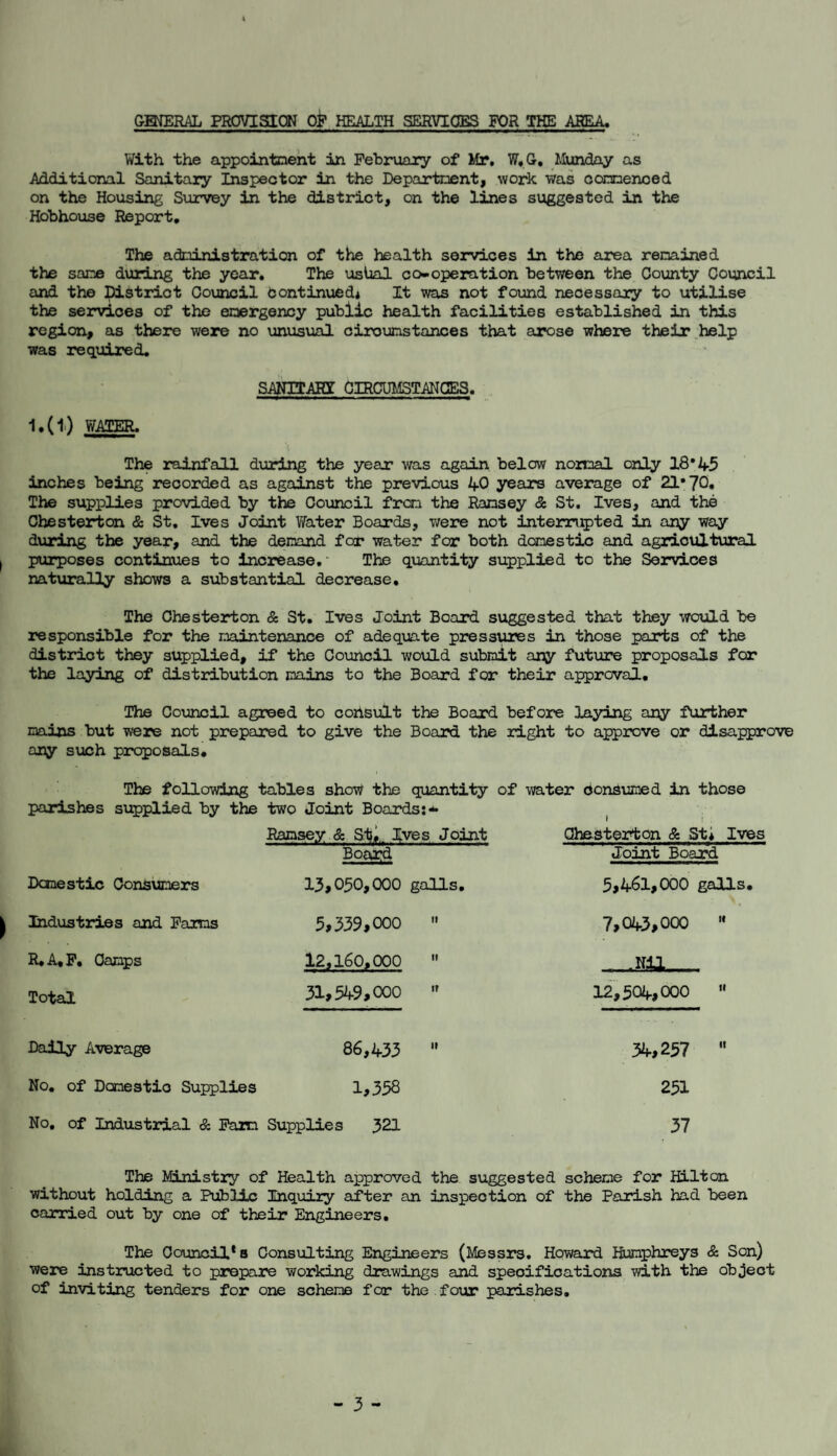GMERAL PROVISiaN 0^* HEALTH SERViaES FOR IHE With the appointnent in February of Mr. W*G, Mimday as Additional Scinitaiy Inspector in the Departnent, work was connenoed on the Housing Survey in the district, on the lines suggested in the Hobhouse Report, The administration of the health services in the area remained the sane during the year. The usUal co-operation between the County Council and the District Council Continued* It was not found necessary to utilise the services of the emergency public health facilities established in this region, as there were no unusual oiroijmstances that arose where their.help was required. SAfeciAHI GIRCUMSTANGES. 1,(1.) WATER. The rainfall during the year was again below nortnal only 18*45 inches being recorded as against the previous 40 years average of 21*70, The supplies provided by the Council from the Ramsey & St. Ives, and the Chesterton & St. Ives Joint Water Boards, v/ere not intem:5)ted in any way during the year, and the demand for water for both domestic and agricultural purposes continues to increase.' The quantity supplied to the Services naturally shows a substantial decrease. The Chesterton & St. Ives Joint Board suggested that they would be responsible for the maintenance of adequate pressures in those parts of the district they supplied, if the Council would submit any future proposals for the laying of distribution mains to the Board for their approval. The Covincil agreed to consult the Board before laying any further mains but were not prepared to give the Board the right to approve or disapprove any such proposals. The following tables show the quantity of mter consiimed in those parishes supplied by the two Joint Boards:^ ^ Ramsey & St^ Ives Joint Chesterton & St* Ives Joint Board 5,461,000 galls. 7,043,000 « ■ Nil 12,504,000 » 34,257  251 37 Domestic Consumers Industries and Farms R,A,F, Camps Total Board 13,050,000 galls. 5,339,000 » 12,160,000  31,549,000  Daily Average No, of Domestic Supplies No, of Industrial & Fain Supplies 321 86,433 •' 1,358 The Ministry of Health approved the suggested scheme for Hiltaa without holding a Public Inquiry after an inspection of the Parish had been carried out by one of their Engineers, The Council* a Consulting Engineers (Messrs. Howard Humphreys & Son) were instructed to prepare working drawings aj^ specifications.with the object of inviting tenders for one scheme for the four parishes. - 3 -
