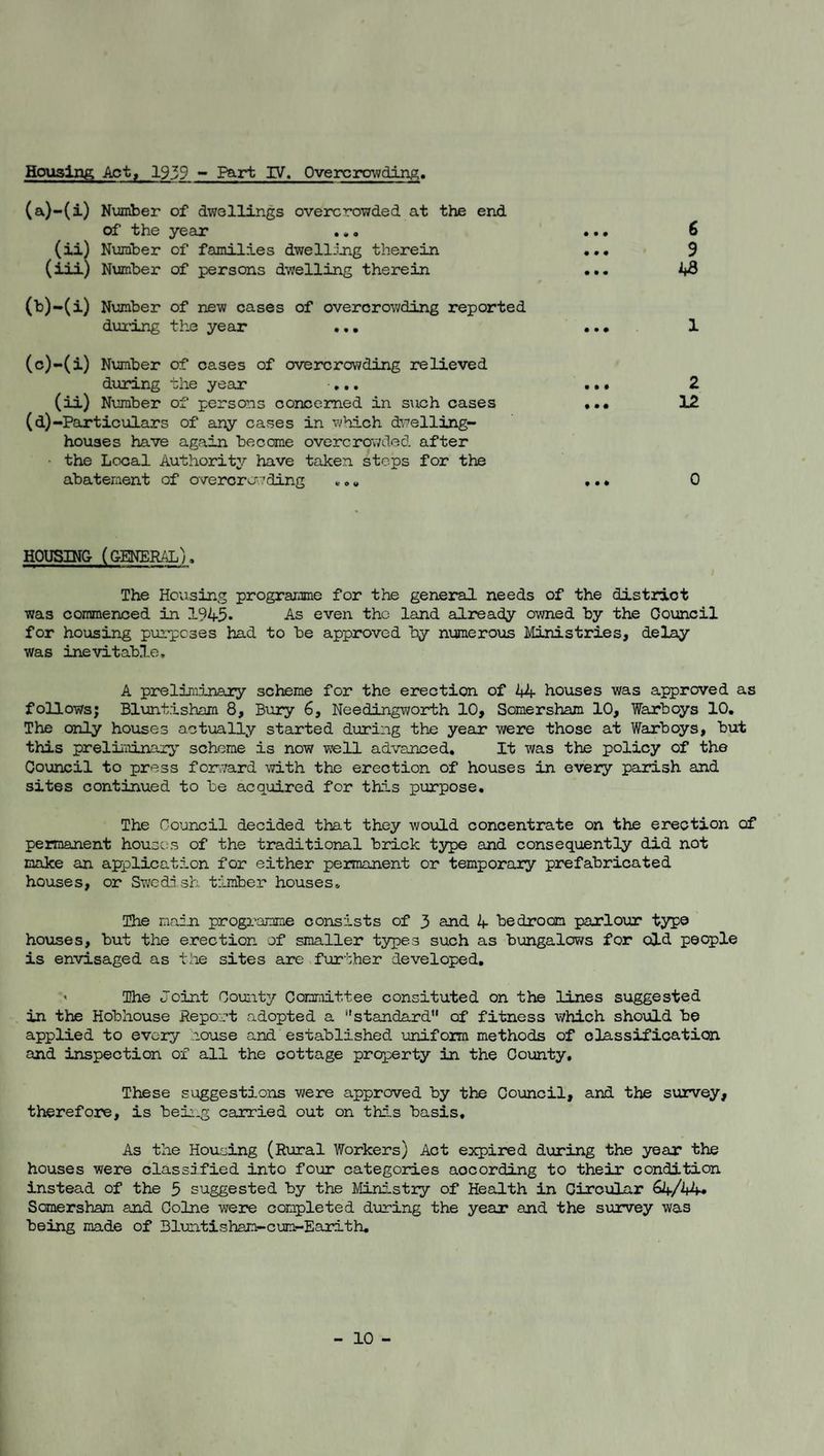 Housing Act, 1939 - Part IV. Overcrowding (a)-(i) Number of dwellings overcrowded at the end of the year .», (ii) Number of families dwelUng therein (iii) Number of persons dwelling therein (l')-(i) Number of new cases of overcrowding reported during the year (c) -(i) Number of oases of overcrowding relieved during the year •.., (ii) Number of persons concerned in s\ioh cases (d) -Particulars of any cases in which dwelling- houses have again become overcrowded after • the Local Authority have taken stops for the abatement of overcr>j^7ding • • • • • # • • • • • • • • • 6 9 i+a 1 2 12 0 HOUSING (GENERAL). The Housing prograxame for the general needs of the district was commenced in n.945* As even the land already owned by the Council for housing purposes had to be approved by numerous Ministries, delay was inevitable* A preliminary scheme for the erection of 44 houses was approved as follows; Bluntisham 8, Bury 6, Needingworth 10, Somersham 10, Warboys 10, The only houses actually started during the year were those at Warboys, but this prelii'ninary scheme is now well advanced. It was the policy of the Council to press for.7ard with the erection of houses in every parish and sites continued to be acquired for this purpose. The Council decided that they would concentrate on the erection of permanent houses of the traditional brick type and consequently did not make an application for either permanent or temporary prefabricated houses, or Swedish timber houses. The main programme consists of 3 4 bedroom parlour type houses, but the erection of smaller types such as bungalows for old people is envisaged as tlie sites are further developed, ' The Joint County Committee consituted on the lines suggested in the Hobhouse Report adopted a standard of fitness which should be applied to every house and established uniform methods of classification, and inspection of all the cottage property in the County, These suggestions were approved by the Council, and the survey, therefore, is beii.g carried out on this basis. As the Housing (Rural Workers) Act expired during the year the houses were classified into four categories according to their condition instead of the 5 suggested by the Ministiy of Health in Circular 64/44* Somersham and Colne were completed during the year and the survey was being made of Bluntishax>-cur>-Earith, - 10 -