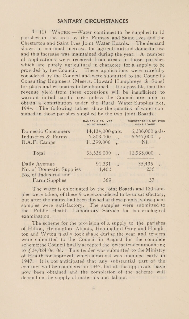 SANITARY CIRCUMSTANCES I (l) Water.—Water continued to be supplied to 12 parishes in the area by the Ramsey and Saint Ives and the Chesterton and Saint Ives Joint Water Boards. The demand shows a continual increase for agricultural and domestic use and this increase was maintained during the year. A number of applications were received from areas in those parishes which are purely agricultural in character for a supply to be provided by the Council. These applications were carefully considered by the Council and were submitted to the Council’s Consulting Engineers (Messrs. Howard Humphreys & Sons) for plans and estimates to be obtained. It is possible that the revenue yield from these extensions will be insufficient to warrant initial capital cost unless the Council are able to obtain a contribution under the Rural Water Supplies Act, 1944. The following tables show the quantity of water con¬ sumed in those parishes supplied by the two Joint Boards. RAMSEY & ST. IVES CHESTERTON & ST. IVES JOINT BOARD JOINT BOARD Domestic Consumers 14,134,000 gals. 6,286,000 Industries & Farms 7.803,000 „ 6,647,000 R.A.F. Camps 11,399,000 „ Nil Total 33,336,000 „ 12.933,000 Daily Average 91,331 „ 35,435 No. of Domestic Supplies No. of Industrial and 1,402 256 Farm Supplies 369 37 The water is chlorinated by the Joint Boards and 120 sam¬ ples were taken, of these 9 were considered to be unsatisfactory, but after the mains had been flushed at these points, subsequent samples were satisfactory. The samples were submitted to the Public Health Laboratory Service for bacteriological examination. The scheme for the provision of a supply to the parishes of Hilton, Hemingford Abbots, Hemingford Grey and Hough¬ ton and Wyton finally took shape during the year and tenders were submitted to the Council in August for the complete scheme;the Council finally accepted the lowest tender amounting to ^24,024 Os. 0d. This tender was submitted to the Ministry of Health for approval, which approval was obtained early in 1947. It is not anticipated that any substantial part of the contract will be completed in 1947. but all the approvals have now been obtained and the completion of the scheme will depend on the supply of materials and labour.