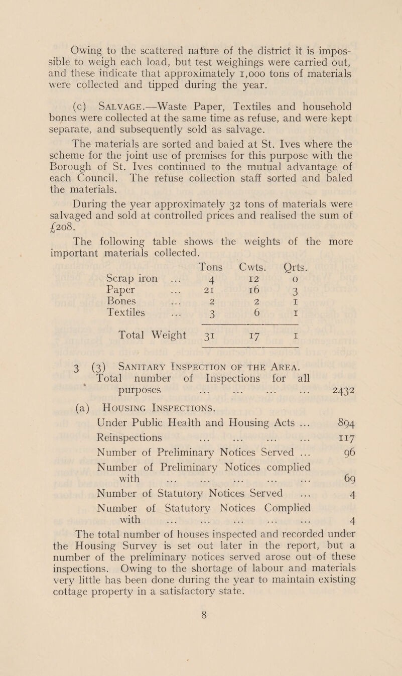 Owing to the scattered nature of the district it is impos¬ sible to weigh each load, but test weighings were carried out, and these indicate that approximately 1,000 tons of materials were collected and tipped during the year. (c) Salvage.—Waste Paper, Textiles and household bones were collected at the same time as refuse, and were kept separate, and subsequently sold as salvage. The materials are sorted and baled at St. Ives where the scheme for the joint use of premises for this purpose with the Borough of St. Ives continued to the mutual advantage of each Council. The refuse collection staff sorted and baled the materials. During the year approximately 32 tons of materials were salvaged and sold at controlled prices and realised the sum of £208. The following table shows the weights of the more important materials collected. Tons Cwts. Qrts Scrap iron 4 12 0 Paper 21 16 3 Bones 2 2 1 Textiles 3 6 1 Total Weight W 1 3 (3) Sanitary Inspection of the Area. Total number of Inspections for all purposes ... ... ... ... 2432 (a) Housing Inspections. Under Public Health and Housing Acts ... 894 Reinspections ... ... ... ... 117 Number of Preliminary Notices Served ... 96 Number of Preliminary Notices complied with ... ... ... ... ... 69 Number of Statutory Notices Served ... 4 Number of Statutory Notices Complied with ... ... ... ... ... 4 The total number of houses inspected and recorded under the Housing Survey is set out later in the report, but a number of the preliminary notices served arose out of these inspections. Owing to the shortage of labour and materials very little has been done during the year to maintain existing cottage property in a satisfactory state.