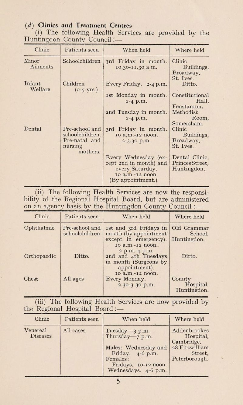 (d) Clinics and Treatment Centres (i) The following Health Services are provided by the Huntingdon County Council:— Clinic Patients seen When held Where held Minor Ailments Schoolchildren 3rd Friday in month. 10.30-11.30 a.m. Clinic Buildings, Broadway, St. Ives. Infant Welfare Children (o-5 yrs.) Every Friday. 2-4 p.m. 1st Monday in month. 2-4 p.m. 2nd Tuesday in month. 2-4 p.m. Ditto. Constitutional Hall, Fenstanton. Methodist Room, Somersham. Dental Pre-school and schoolchildren. Pre-natal and nursing mothers. 3rd Friday in month. 10 a.m.-12 noon. 2-3.30 p.m. Every Wednesday (ex¬ cept 2nd in month) and every Saturday. 10 a.m.-12 noon. (By appointment.) Clinic Buildings, Broadway, St. Ives. Dental Clinic, Princes Street, Huntingdon. (ii) The following Health Services are now the responsi- bility of the Regional Hospital Board, but are administered on an agency basis by the Huntingdon County Council:— Clinic Patients seen When held Where held Ophthalmic Pre-school and schoolchildren 1st and 3rd Fridays in month (by appointment except in emergency). 10 a.m.-12 noon.. 2 p.m.-4 p.m. Old Grammar School, Huntingdon. Orthopaedic Ditto. 2nd and 4th Tuesdays in month (Surgeons by appointment). 10 a.m.-12 noon. Ditto. Chest All ages Every Monday. 2.30-3 30 p.m. County Hospital, Huntingdon. (iii) The following Health Services are now provided by the Regional Hospital Board :— Clinic Patients seen When held Where held Venereal Diseases All cases Tuesday—3 p.m. Thursday—7 p.m. Males: Wednesday and Friday. 4-6 p.m. Females: Fridays. 10-12 noon. Wednesdays. 4-6 p.m. Addenbrookes Hospital, Cambridge. 28 Fitzwilliam Street, Peterborough.
