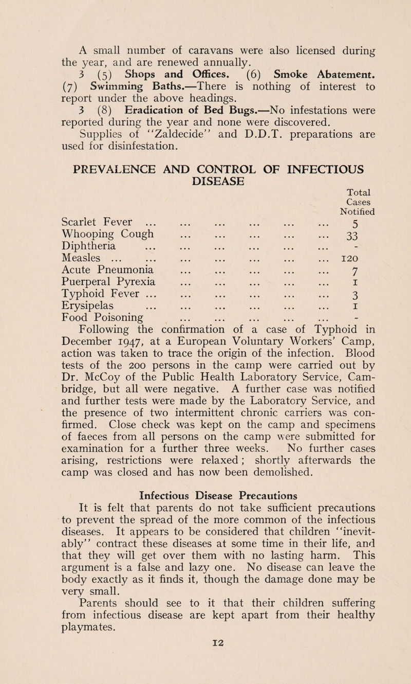 A small number of caravans were also licensed during the year, and are renewed annually. 3 (5) Shops and Offices. (6) Smoke Abatement. (7) Swimming Baths.—There is nothing of interest to report under the above headings. 3 (8) Eradication of Bed Bugs.—No infestations were reported during the year and none were discovered. Supplies of “Zaldecide and D.D.T. preparations are used for disinfestation. PREVALENCE AND CONTROL OF INFECTIOUS DISEASE Total Cases Notified Scarlet Fever ... ... ... ... ... ... 5 Whooping Cough ... ... ... ... ... 33 Diphtheria Measles ... ... ... ... ... ... ... 120 Acute Pneumonia ... ... ... ... ... 7 Puerperal Pyrexia ... ... ... ... ... 1 Typhoid Fever ... ... ... ... ... ... 3 Erysipelas ... ... ... ... ... ... 1 Food Poisoning Following the confirmation of a case of Typhoid in December 1947, at a European Voluntary Workers' Camp, action was taken to trace the origin of the infection. Blood tests of the 200 persons in the camp were carried out by Dr. McCoy of the Public Health Laboratory Service, Cam¬ bridge, but all were negative. A further case was notified and further tests were made by the Laboratory Service, and the presence of two intermittent chronic carriers was con¬ firmed. Close check was kept on the camp and specimens of faeces from all persons on the camp were submitted for examination for a further three weeks. No further cases arising, restrictions were relaxed; shortly afterwards the camp was closed and has now been demolished. Infectious Disease Precautions It is felt that parents do not take sufficient precautions to prevent the spread of the more common of the infectious diseases. It appears to be considered that children ‘‘inevit¬ ably” contract these diseases at some time in their life, and that they will get over them with no lasting harm. This argument is a false and lazy one. No disease can leave the body exactly as it finds it, though the damage done may be very small. Parents should see to it that their children suffering from infectious disease are kept apart from their healthy playmates.