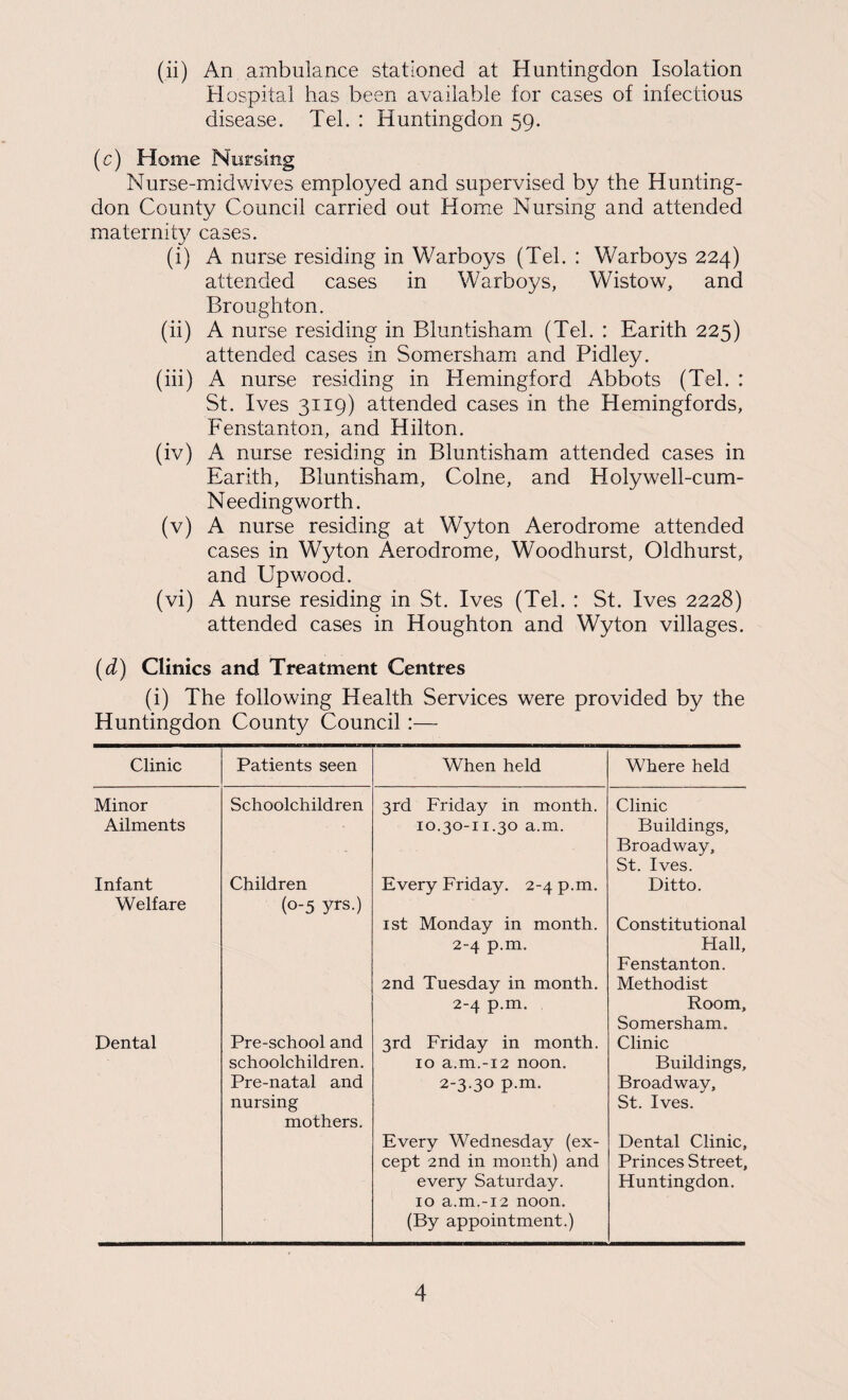Hospital has been available for cases of infectious disease. Tel. : Huntingdon 59. (c) Home Norsiug Nurse-mid wives employed and supervised by the Hunting¬ don County Council carried out Home Nursing and attended maternity cases. (i) A nurse residing in Warboys (Tel. : Warboys 224) attended cases in Warboys, Wistow, and Broughton. (ii) A nurse residing in Bluntisham (Tel. : Earith 225) attended cases in Somersham and Pidley. (hi) A nurse residing in Hemingford Abbots (Tel. : St. Ives 3119) attended cases in the Hemingfords, Fenstanton, and Hilton. (iv) A nurse residing in Bluntisham attended cases in Earith, Bluntisham, Colne, and Holywell-cum- Needingworth. (v) A nurse residing at Wyton Aerodrome attended cases in Wyton Aerodrome, Woodhurst, Oldhurst, and Upwood. (vi) A nurse residing in St. Ives (Tel. : St. Ives 2228) attended cases in Houghton and Wyton villages. {d) Climes and Treatment Centres (i) The following Health Services were provided by the Huntingdon County Council :— Clinic Patients seen When held Where held Minor Ailments Schoolchildren 3rd Friday in month. 10.30-11.30 a.m. Clinic Buildings, Broadway, St. Ives. Infant Welfare Children {0-5 yi-s-) Every Friday. 2-4 p.m. ist Monday in month. 2-4 p.m. 2nd Tuesday in month. 2-4 p.m. Ditto. Constitutional Hall, Fenstanton. Methodist Room, Somersham. Dental Pre-school and schoolchildren. Pre-natal and nursing mothers. 3rd Friday in month. 10 a.m.-12 noon. 2-3.30 p.m. Every Wednesday (ex¬ cept 2nd in month) and every Saturday. 10 a.m.-12 noon. (By appointment.) Clinic Buildings, Broadway, St. Ives. Dental Clinic, Princes Street, Huntingdon. 4