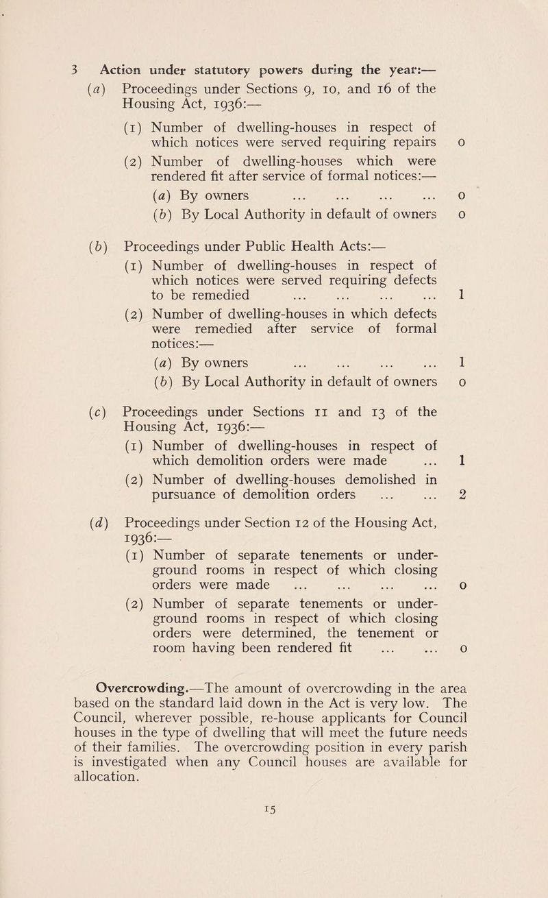 3 Action under statutory powers during the year:— (a) Proceedings under Sections 9, 10, and 16 of the Housing Act, 1936:— (1) Number of dwelling-houses in respect of which notices were served requiring repairs 0 (2) Number of dwelling-houses which were rendered fit after service of formal notices:— (а) By owners ... ... ... ... o (б) By Local Authority in default of owners o (&) Proceedings under Public Health Acts:— (1) Number of dwelling-houses in respect of which notices were served requiring defects to be remedied ... ... ... ... 1 (2) Number of dwelling-houses in which defects were remedied after service of formal notices:— (а) By owners ... ... ... ... 1 (б) By Local Authority in default of owners o (c) Proceedings under Sections ii and 13 of the Housing Act, 1936:— (1) Number of dwelling-houses in respect of which demolition orders were made ... 1 (2) Number of dwelling-houses demolished in pursuance of demolition orders ... ... 2 (d) Proceedings under Section 12 of the Housing Act, 1936:— (1) Number of separate tenements or under¬ ground rooms in respect of which closing orders were made ... ... ... ... o (2) Number of separate tenements or under¬ ground rooms in respect of which closing orders were determined, the tenement or room having been rendered fit ... ... o Overcrowding.—The amount of overcrowding in the area based on the standard laid down in the Act is very low. The Council, wherever possible, re-house applicants for Council houses in the type of dwelling that will meet the future needs of their families. The overcrowding position in every parish is investigated when any Council houses are available for allocation.