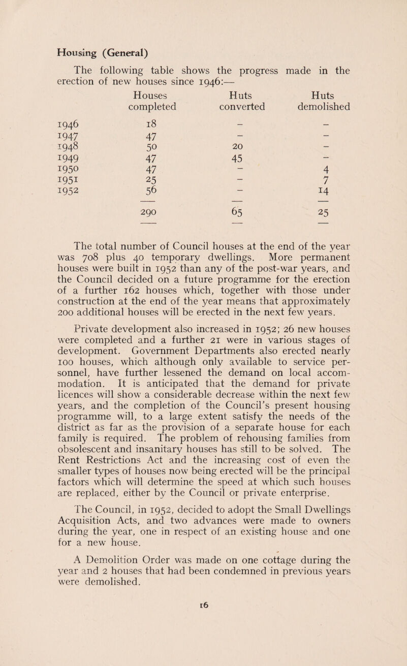 Housing (General) The following table shows the progress made in the erection of new houses since 1946:— Houses Huts Huts completed converted demolished 1946 18 — — 1947 47 — — 1948 50 20 — 1949 47 45 — 1950 47 — 4 1951 25 — 7 1952 56 — 14 290 65 25 The total number of Council houses at the end of the year was 708 plus 40 temporary dwellings. More permanent houses were built in 1952 than any of the post-war years, and the Council decided on a future programme for the erection of a further 162 houses which, together with those under construction at the end of the year means that approximately 200 additional houses will be erected in the next few years. Private development also increased in 1952; 26 new houses were completed and a further 21 were in various stages of development. Government Departm^ents also erected nearly 100 houses, which although only available to service per¬ sonnel, have further lessened the demand on local accom¬ modation. It is anticipated that the demand for private licences will show a considerable decrease within the next few years, and the completion of the Council’s present housing programme will, to a large extent satisfy the needs of the district as far as the provision of a separate house for each family is required. The problem of rehousing families from obsolescent and insanitary houses has still to be solved. The Rent Restrictions Act and the increasing cost of even the smaller types of houses now being erected will be the principal factors which will determine the speed at which such houses are replaced, either by the Council or private enterprise. The Council, in 1952, decided to adopt the Small Dwellings Acquisition Acts, and two advances were made to owners during the year, one in respect of an existing house and one for a new house. A Demolition Order was made on one cottage during the year and 2 houses that had been condemned in previous years were demolished. t6