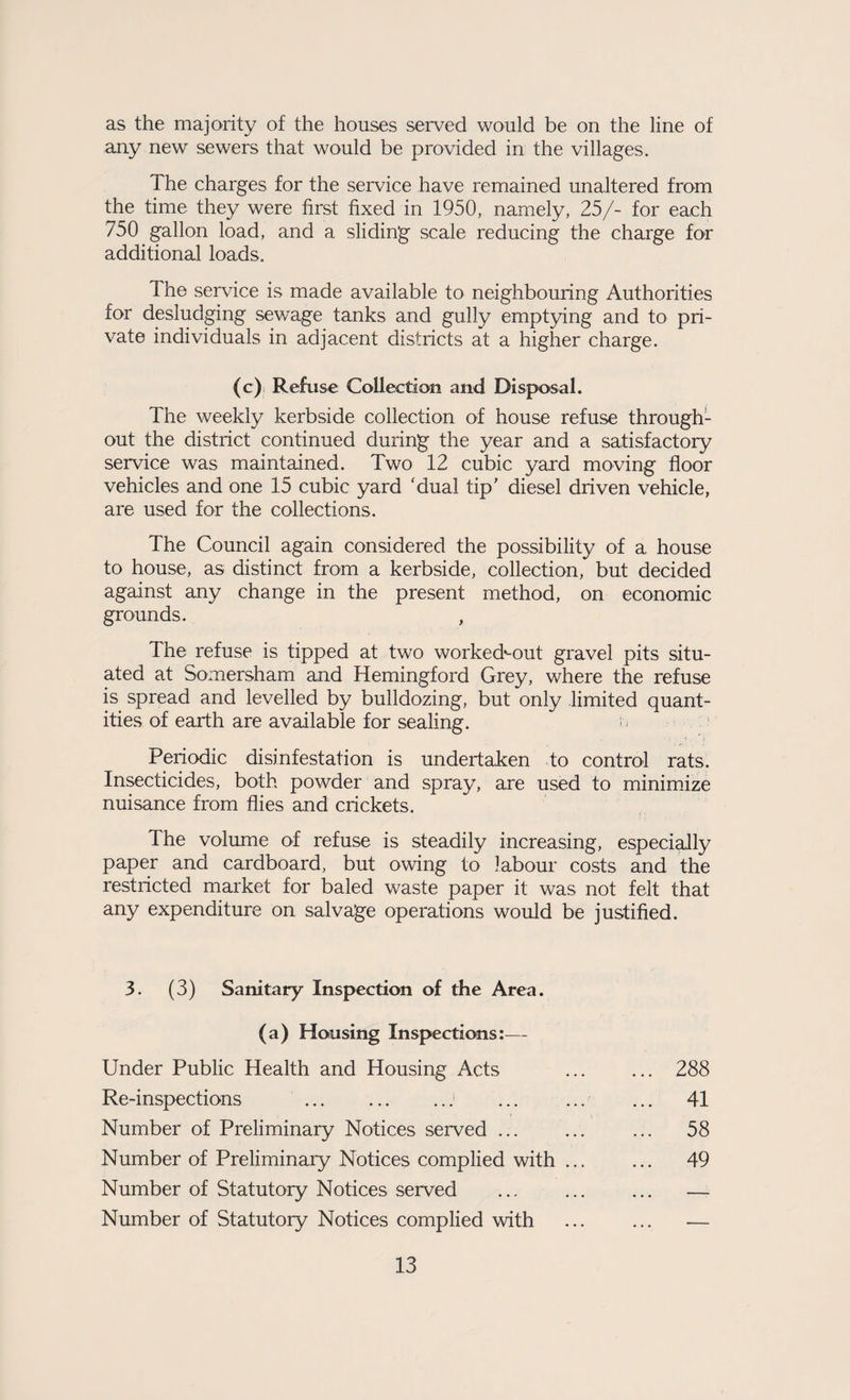 as the majority of the houses served would be on the line of any new sewers that would be provided in the villages. The charges for the service have remained unaltered from the time they were first fixed in 1950, namely, 25/- for each 750 gallon load, and a sliding scale reducing the charge for additional loads. The service is made available to neighbouring Authorities for desludging sewage tanks and gully emptying and to pri¬ vate individuals in adjacent districts at a higher charge. (c)i Refuse Collection and Disposal. The weekly kerbside collection of house refuse through¬ out the district continued during the year and a satisfactory service was maintained. Two 12 cubic yard moving floor vehicles and one 15 cubic yard ‘dual tip' diesel driven vehicle, are used for the collections. The Council again considered the possibility of a house to house, as distinct from a kerbside, collection, but decided against any change in the present method, on economic grounds. , The refuse is tipped at two worked-out gravel pits situ¬ ated at Somersham and Hemingford Grey, where the refuse is spread and levelled by bulldozing, but only limited quant¬ ities of earth are available for sealing. > - ' Periodic disinfestation is undertaken to control rats. Insecticides, both powder and spray, are used to miniuiize nuisance from flies and crickets. The volume of refuse is steadily increasing, especially paper and cardboard, but owing to labour costs and the restricted market for baled waste paper it was not felt that any expenditure on salvage operations would be justified. 3. (3) Sanitary Inspection of the Area. (a) Housing Inspections:— Under Public Health and Housing Acts ... ... 288 Re-inspections . . ... 41 Number of Preliminary Notices served ... ... ... 58 Number of Preliminary Notices complied with ... ... 49 Number of Statutory Notices served ... ... ... — Number of Statutory Notices complied with ... ... —