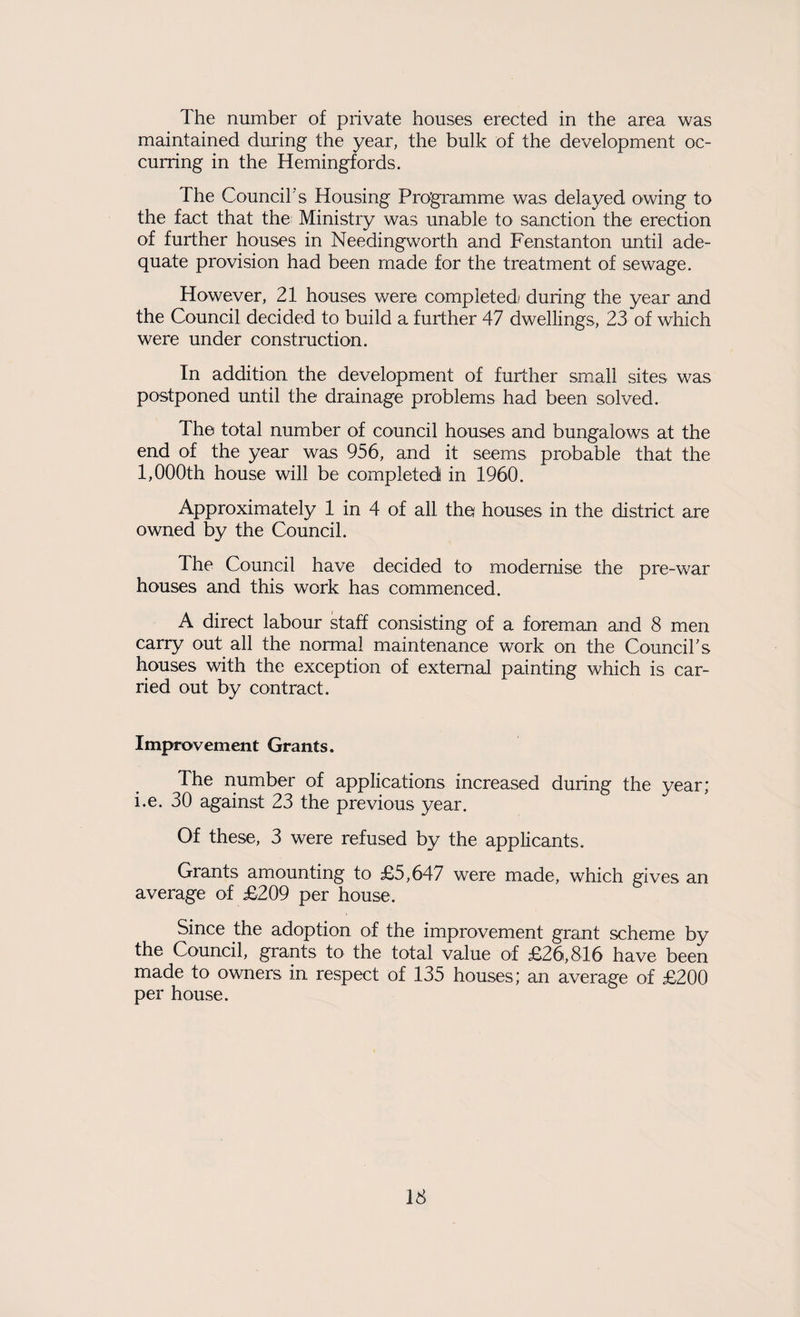 The number of private houses erected in the area was maintained during the year, the bulk of the development oc¬ curring in the Hemingfords. The Council's Housing Programme was delayed owing to the fact that the^ Ministry was unable to sanction the erection of further houses in Needingworth and Fenstanton imtil ade¬ quate provision had been made for the treatment of sewage. However, 21 houses were completed; during the year and the Council decided to build a further 47 dwellings, 23 of which were under construction. In addition the development of further small sites was postponed until the drainage problems had been solved. The total number of council houses and bungalows at the end of the year was 956, and it seems probable that the 1,000th house will be completed in 1960. Approximately 1 in 4 of all the houses in the district are owned by the Council. The Council have decided to modernise the pre-war houses and this work has commenced. A direct laboru staff consisting of a foreman and 8 men carry out all the normal maintenance work on the Council's houses with the exception of external painting which is car¬ ried out by contract. Improvement Grants. The number of applications increased during the year; i.e. 30 against 23 the previous year. Of these, 3 were refused by the applicants. Grants amounting to £5,647 were made, which gives an average of £209 per house. Since the adoption of the improvement grant scheme by the Council, grants to the total value of £26,816 have been made to owners in respect of 135 houses; an average of £200 per house.