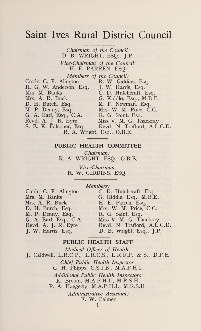 Saint Ives Rural District Council Chairman of the Council: D. B, WRIGHT, ESQ., J.P. Vice-Chairman of the Council: H. E. PARREN, ESQ. Members of the Council: Cmdr. C. F. Alington R. W. Giddins, Esq. H. G. W. Anderson, Esq. Mrs. M. Banks Mrs. A. R. Buck D. H. Burch, Esq. M. P. Denny, Esq. G. A. Earl, Esq., C.A. Revd. A. J. R. Eyre S. E. K. Falconer, Esq. J. W. Harris, Esq. C. D. Hutchcraft, Esq. G. Kiddle, Esq., M.B E. M. F. Newman, Esq. Mrs, W. M. Price, C.C. R. G. Saint, Esq. Miss V. M. G. Thackray Revd, N. Trafford, A.L.C.D, R. A. Wright, Esq., O.B.E. PUBLIC HEALTH COMMITTEE Chairman: R. A. WRIGHT, ESQ,, O B.E. V ice-Chairman: R. W. GIDDINS, ESQ. Cmdr. C. F. Alington Mrs. M. Banks Mrs. A, R. Buck D. H. Burch, Esq. M, P. Denny, Esq. G. A. Earl, Esq., C.A. Revd. A. J. R. Eyre J, W. Harris, Esq. Members: C. D. Hutchcraft, Esq. G. Kiddle, Esq., M.B E. H. E. Parren, Esq. Mrs. W. M. Price, C.C. R. G. Saint, Esq. Miss V. M. G. Thackray Revd. N. Trafford, A.L.C.D. D. B. Wright, Esq., J.P. PUBLIC HEALTH STAFF Medical Officer of Health: J. Caldwell, L.R.C.P., L.R.C.S., L.R.F.P. & S., D.P.H. Chief Public Health Inspector: G. H. Phipps, C.S.I.B., M.A.P.H.I. Additional Public Health Inspectors: K. Broom, M.A.P.H.I., M.R.S.H. P. A. Haggertty, M.A.P.H.I., M.R.S.H. Administrative Assistant: F. W. Palmer
