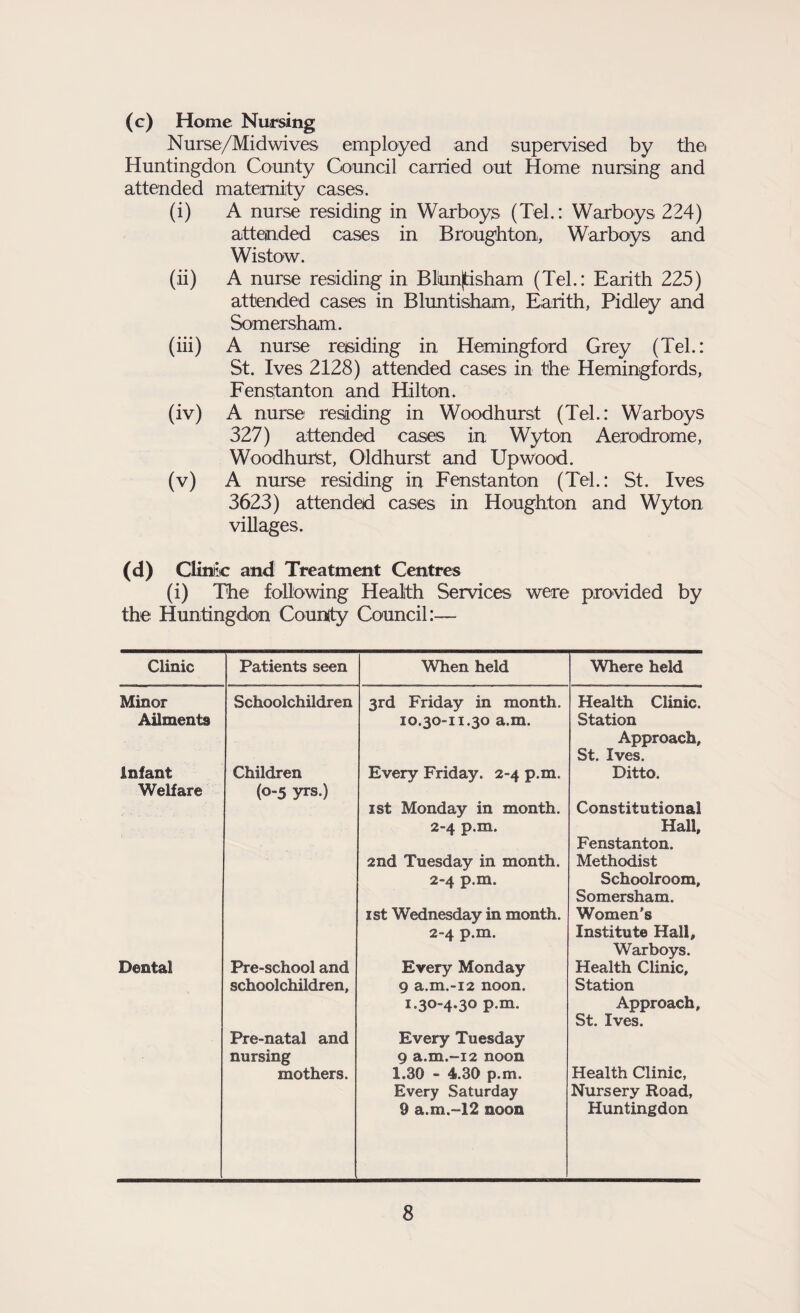 (c) Home Nursing Nurse/Midwives employed and supervised by the Huntingdon County Council carried out Home nursing and attended maternity cases. (i) A nurse residing in Warboys (Tel.: Warboys 224) attended cases in Broughton, Warboys and Wistow. (ii) A nurse residing in Blunjtisham (Tel.: Earith 225) attended cases in Bluntisham, Earith, Pidley and Somersham. (iii) A nurse residing in Hemingford Grey (Tel.: St. Ives 2128) attended cases in the Hemingfords, Fenstanton and Hilton. (iv) A nurse residing in Woodhurst (Tel.: Warboys 327) attended cases in Wyton Aerodrome, Woodhurst, Oldhurst and Up wood. (v) A nurse residing in Fenstanton (Tel.: St. Ives 3623) attended cases in Houghton and Wyton villages. (d) Clinic and Treatment Centres (i) The following Health Services were provided by the Huntingdon County Council:— Clinic Patients seen When held Where held Minor Ailments Schoolchildren 3rd Friday in month. 10.30-11.30 a.m. Health Clinic. Station Approach, St. Ives. Infant Welfare Children (0-5 yrs.) Every Friday. 2-4 p.m. 1st Monday in month. 2-4 p.m. 2nd Tuesday in month. 2-4 p.m. 1st Wednesday in month. 2-4 p.m. Ditto. Constitutional Hall, Fenstanton. Methodist Schoolroom, Somersham. Women’s Institute Hall, Warboys. Dental Pre-school and schoolchildren. Pre-natal and nursing mothers. Every Monday 9 a.m.-12 noon. 1.30-4.30 p.m. Every Tuesday 9 a.m.-i2 noon 1.30 - 4.30 p.m. Every Saturday 9 a.m.-12 noon Health Clinic, Station Approach, St. Ives. Health Clinic, Nursery Road, Huntingdon