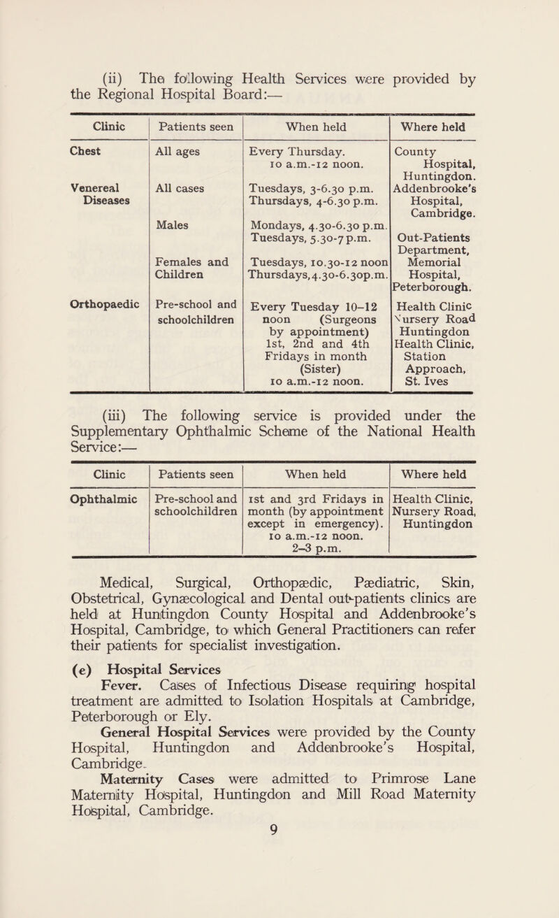 the Regional Hospital Board:— Clinic Patients seen When held Where held Chest All ages Every Thursday. 10 a.in.-12 noon. County Hospital, Huntingdon. Venereal Diseases All cases Males Females and Children Tuesdays, 3-6.30 p.m. Thursdays, 4-6.30 p.m. Mondays, 4.30-6.30 p.m. Tuesdays, 5.30-7p.m. Tuesdays, 10.30-12 noon Thursdays, 4.30-6.30p.m. Addenbrooke’s Hospital, Cambridge. Out-Patients Department, Memorial Hospital, Peterborough. Orthopaedic Pre-school and schoolchildren Every Tuesday 10-12 noon (Surgeons by appointment) 1st, 2nd and 4th Fridays in month (Sister) 10 a.m.-i2 noon. Health Clinic Vursery Road Huntingdon Health Clinic, Station Approach, St. Ives (iii) The following service is provided under the Supplementary Ophthalmic Scheme of the National Health Service:— Clinic Patients seen When held Where held Ophthalmic Pre-school and schoolchildren 1st and 3rd Fridays in month (by appointment except in emergency). lo a.m.-i2 noon. 2-3 p.m. Health Clinic, Nursery Road, Huntingdon Medical, Surgical, Orthopaedic, Paediatric, Skin, Obstetrical, Gynaecological and Dental outpatients clinics are held at Huntingdon County Hospital and Addenbrooke’s Hospital, Cambridge, to- which General Practitioners can refer their patients for specialist investigation. (e) Hospital Services Fever. Cases of Infectious Disease requiring hospital treatment are admitted to Isolation Hospitals at Cambridge, Peterborough or Ely. General Hospital Services were provided by the County Hospital, Huntingdon and Addeinbrooke’s Hospital, Cambridge.. Maternity Cases were admitted to Primrose Lane Maternity Hospital, Huntingdon and Mill Road Maternity Hospital, Cambridge. 9